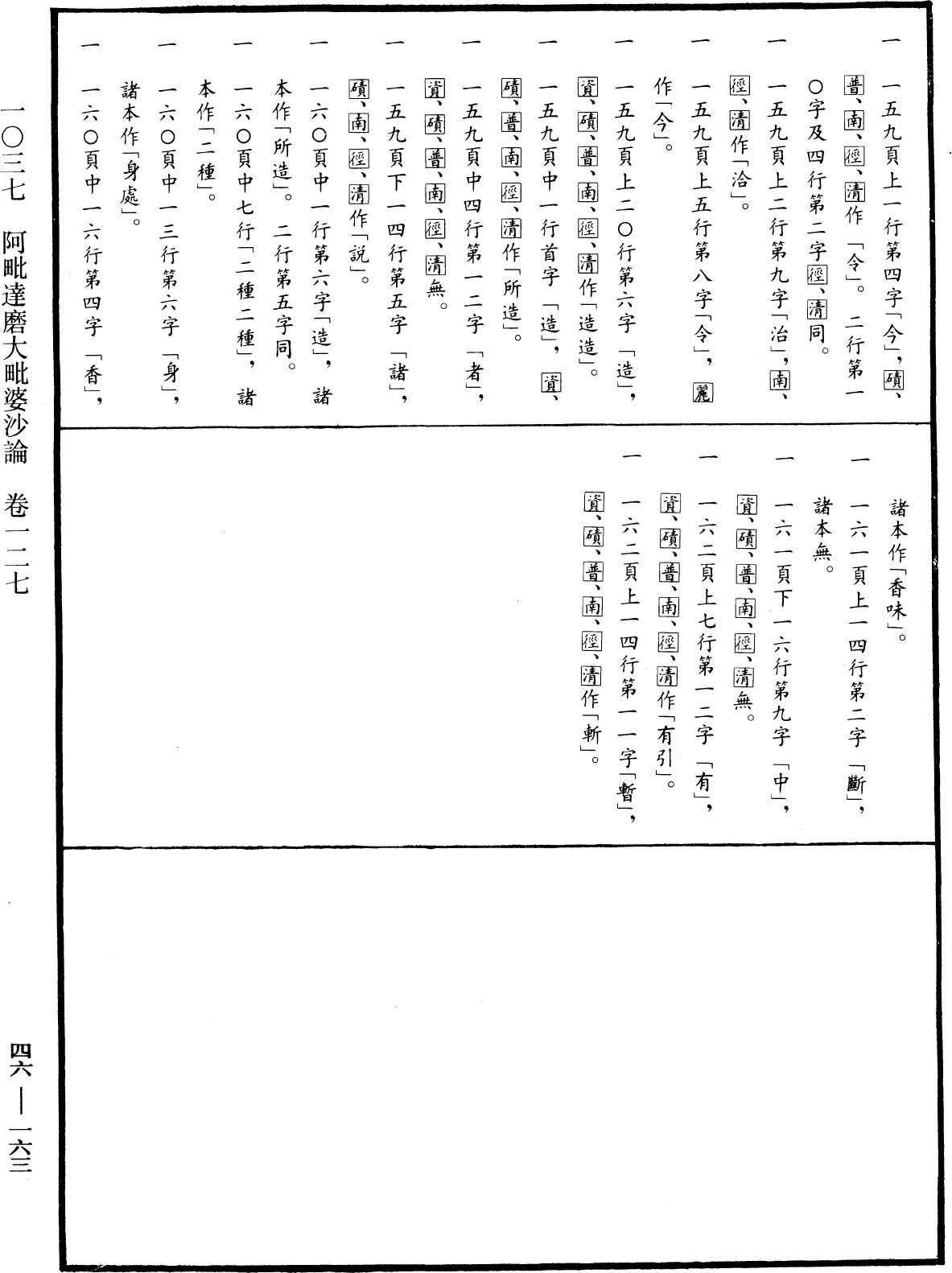 阿毗達磨大毗婆沙論《中華大藏經》_第46冊_第0163頁127