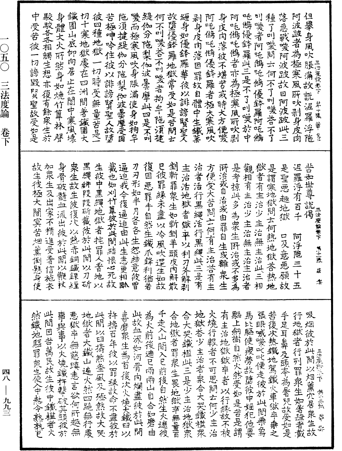 三法度論《中華大藏經》_第48冊_第0993頁