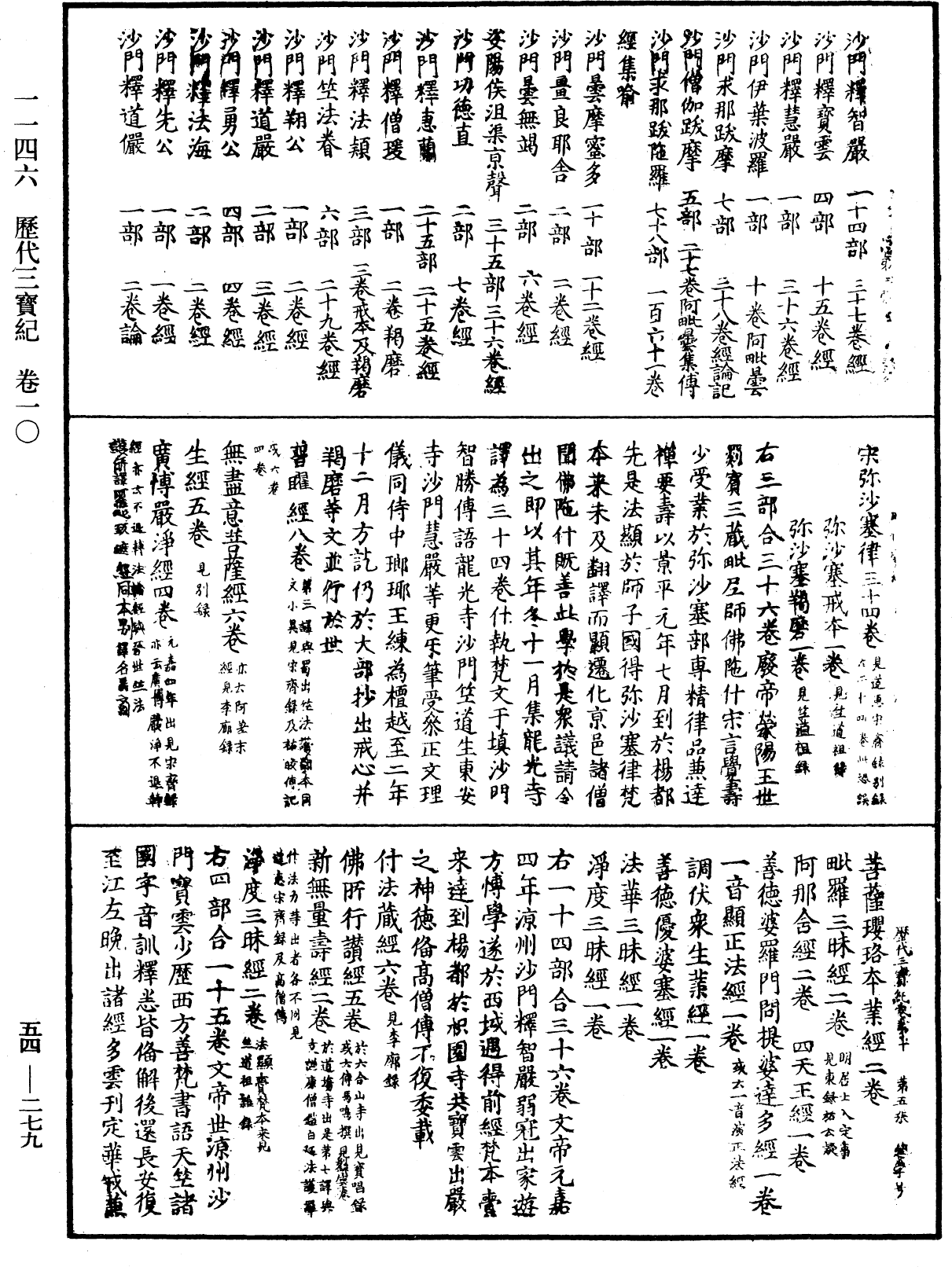 歷代三寶紀《中華大藏經》_第54冊_第279頁