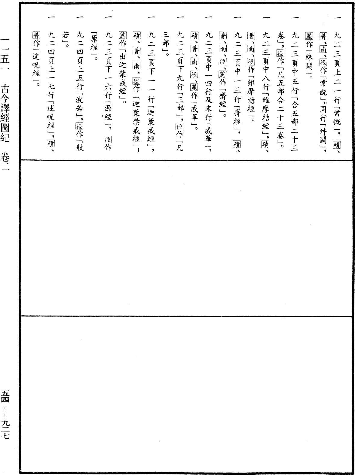 古今譯經圖紀《中華大藏經》_第54冊_第927頁2