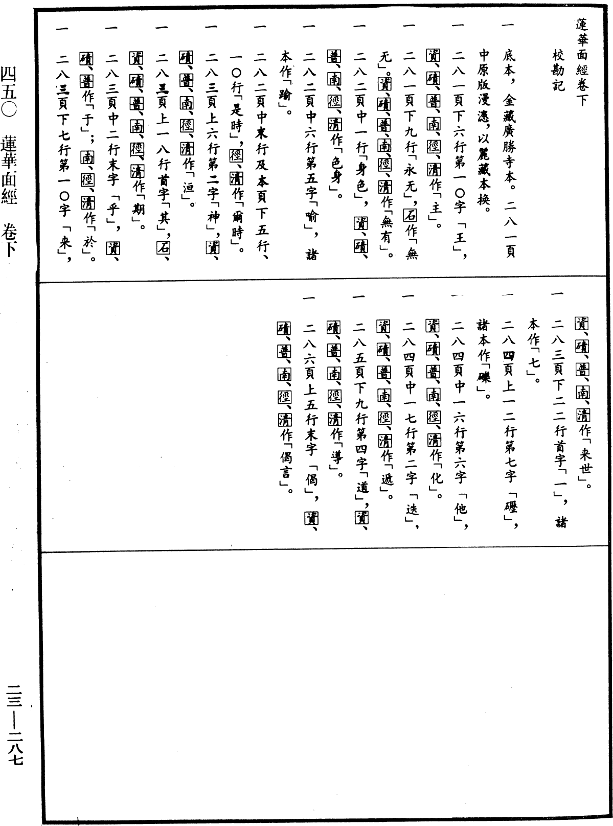 蓮華面經《中華大藏經》_第23冊_第287頁2