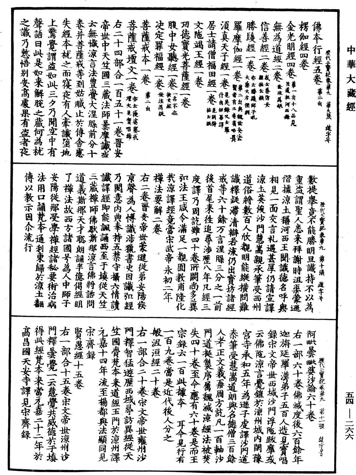 歷代三寶紀《中華大藏經》_第54冊_第266頁