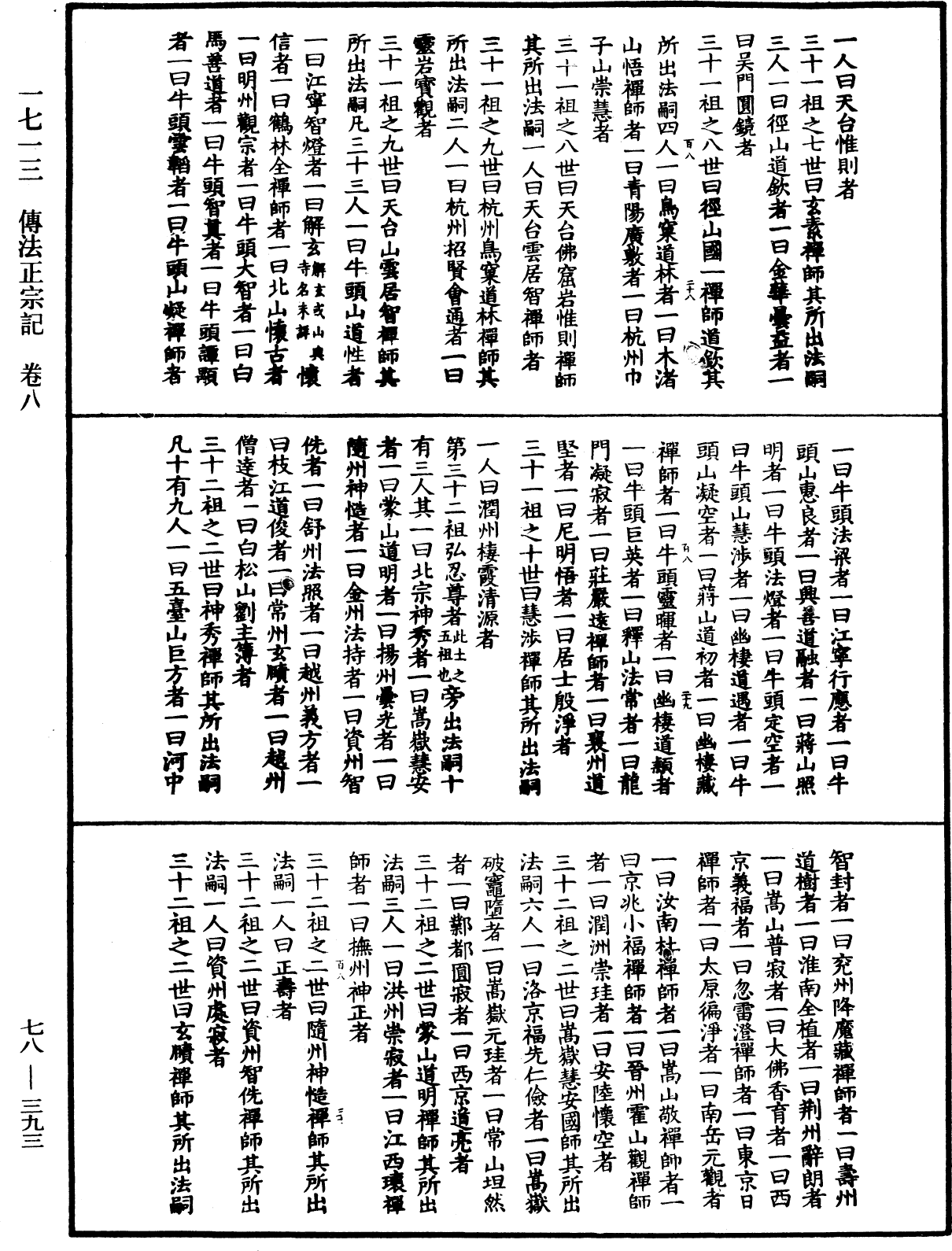 傳法正宗記《中華大藏經》_第78冊_第0393頁