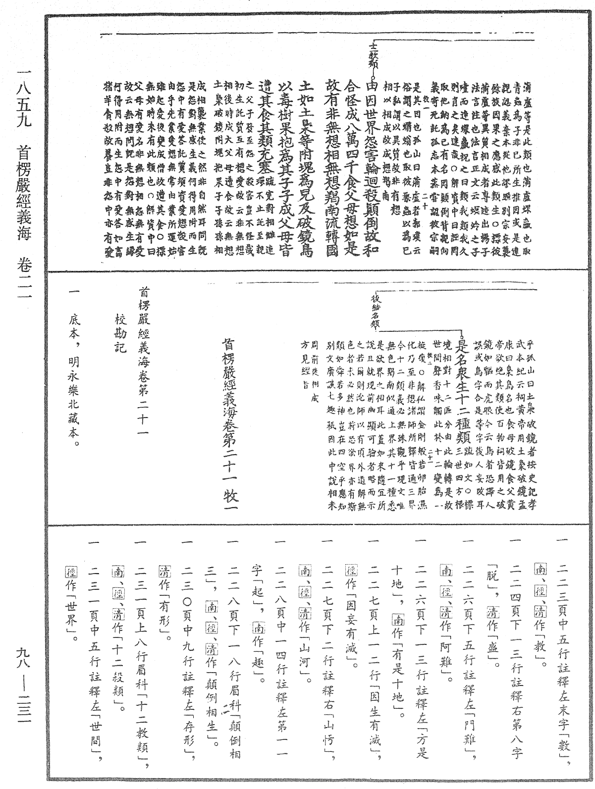 首楞严经义海《中华大藏经》_第98册_第231页