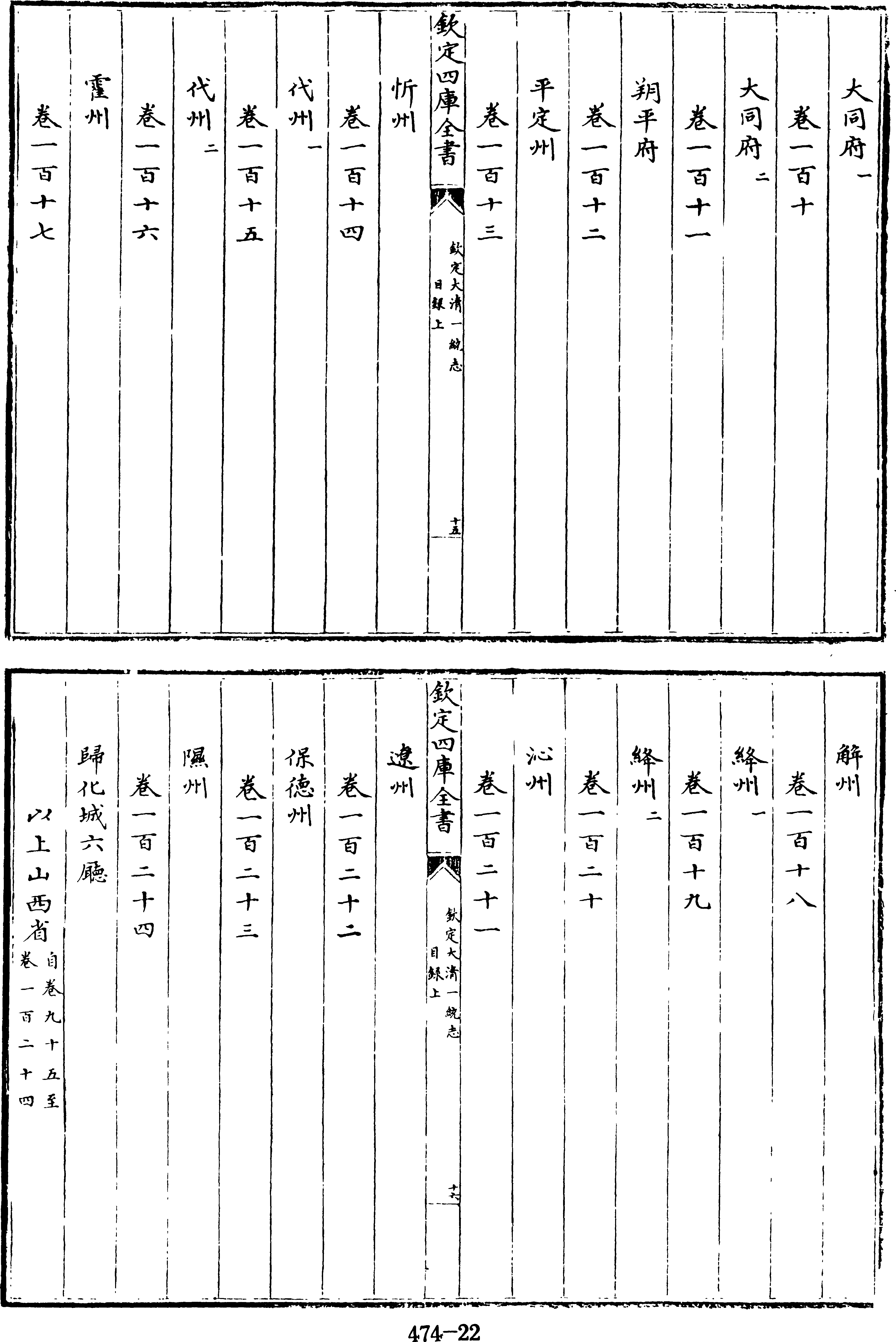 22頁