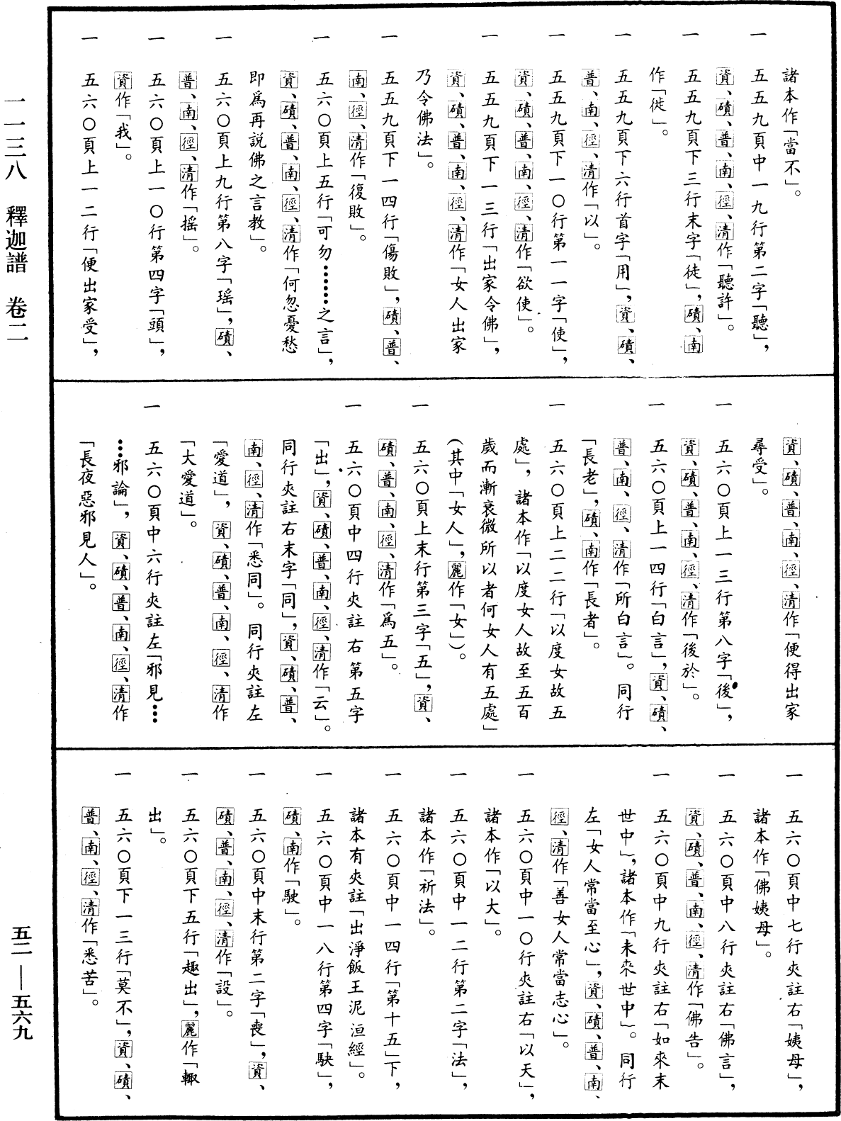 釋迦譜《中華大藏經》_第52冊_第569頁