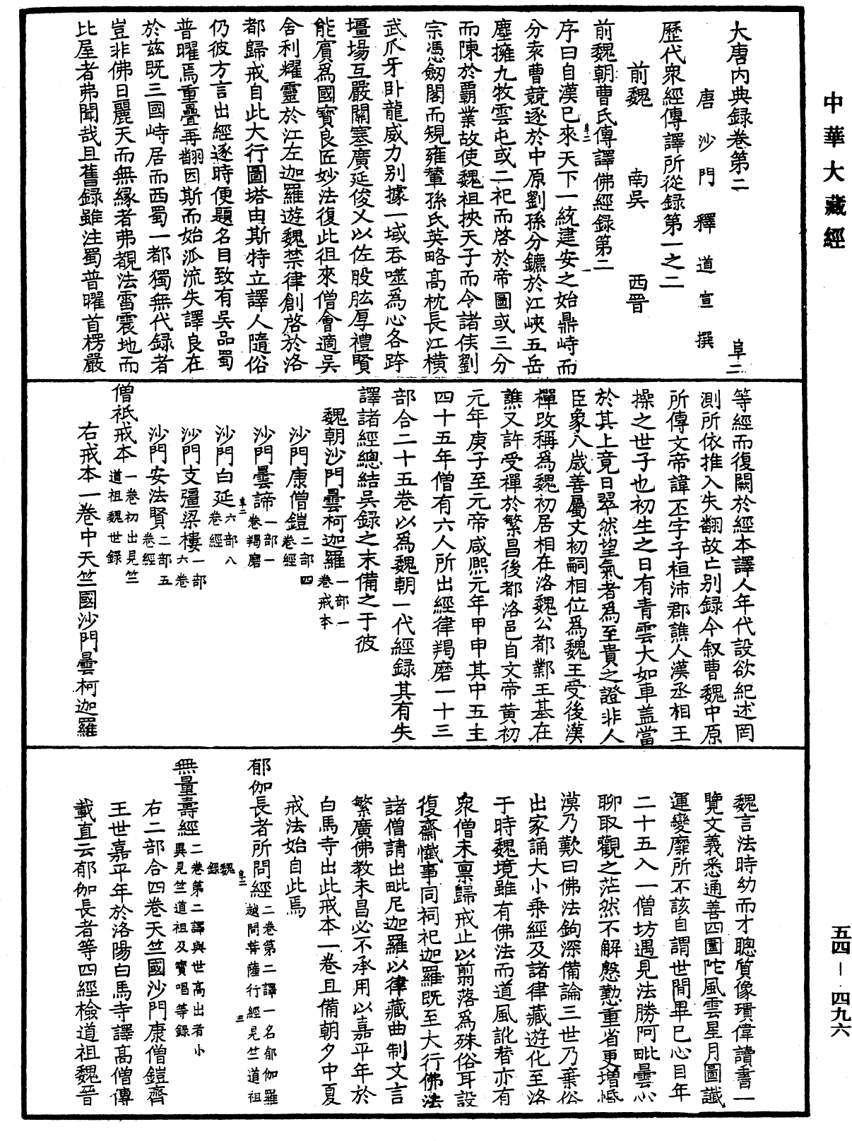 大唐内典录《中华大藏经》_第54册_第496页