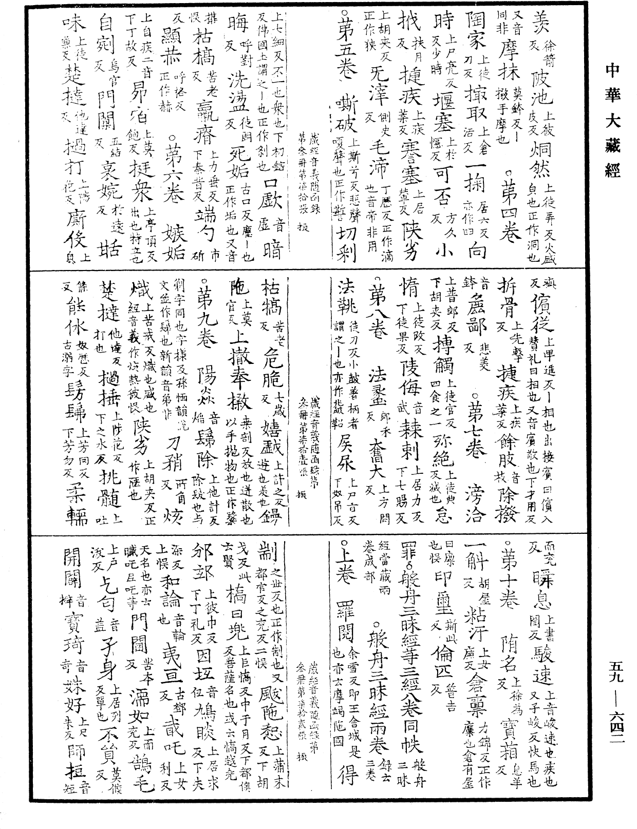 新集藏經音義隨函錄《中華大藏經》_第59冊_第0642頁