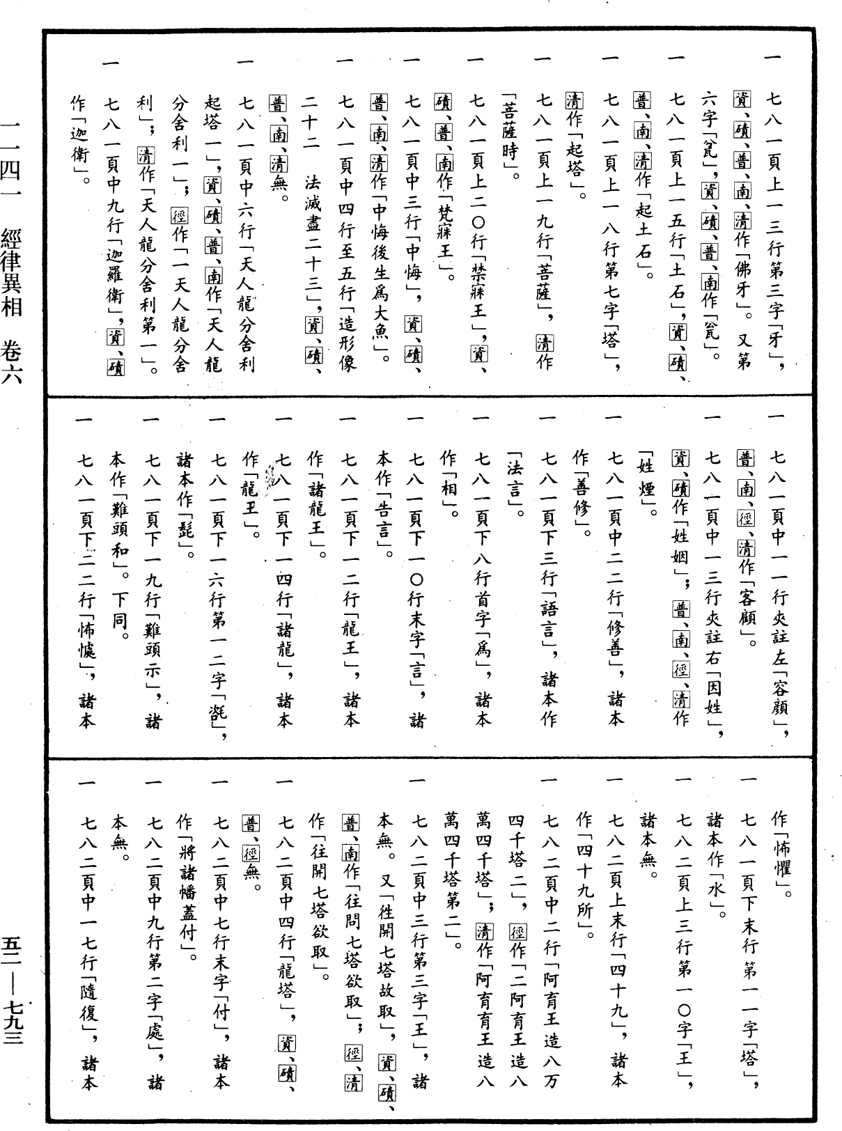 經律異相《中華大藏經》_第52冊_第793頁