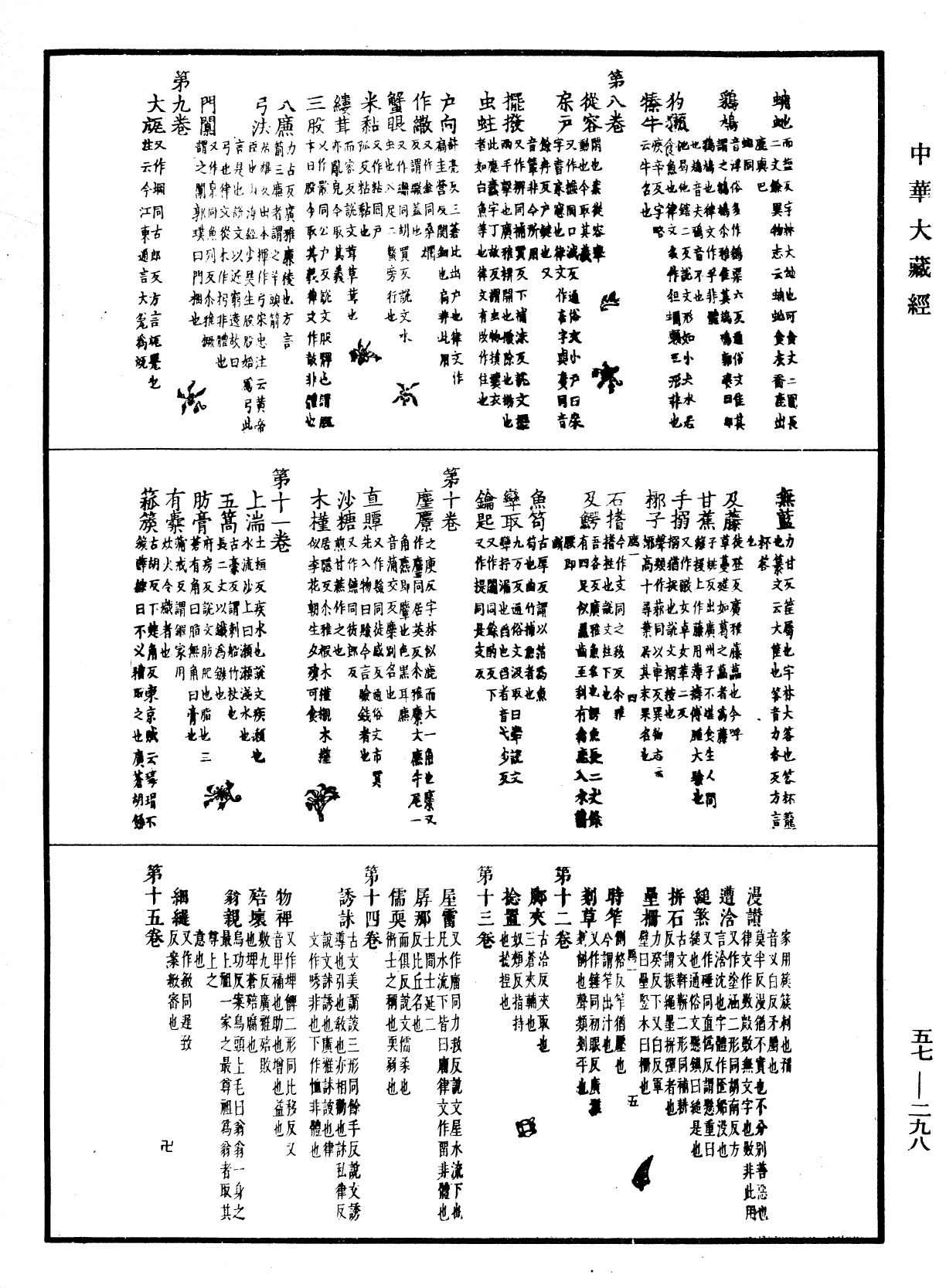 一切經音義《中華大藏經》_第57冊_第0298頁