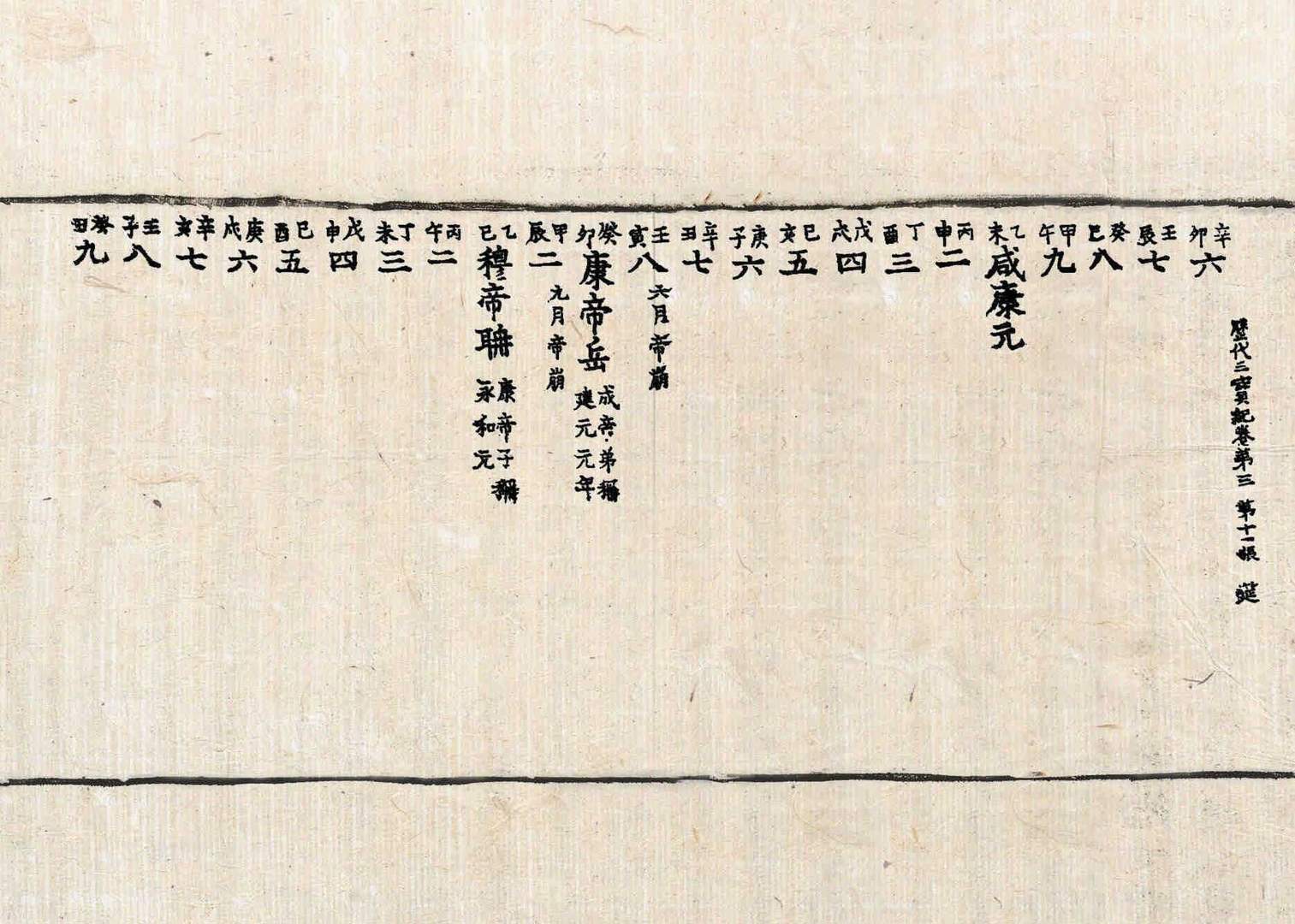 历代三宝记 第3卷 第11张