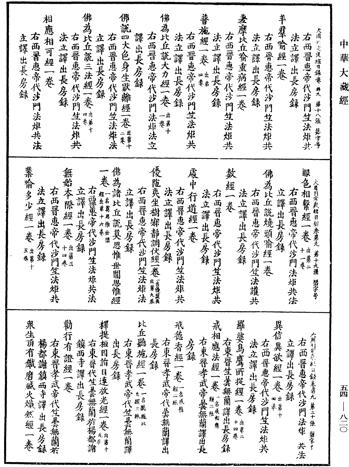 大周刊定眾經目錄《中華大藏經》_第54冊_第820頁