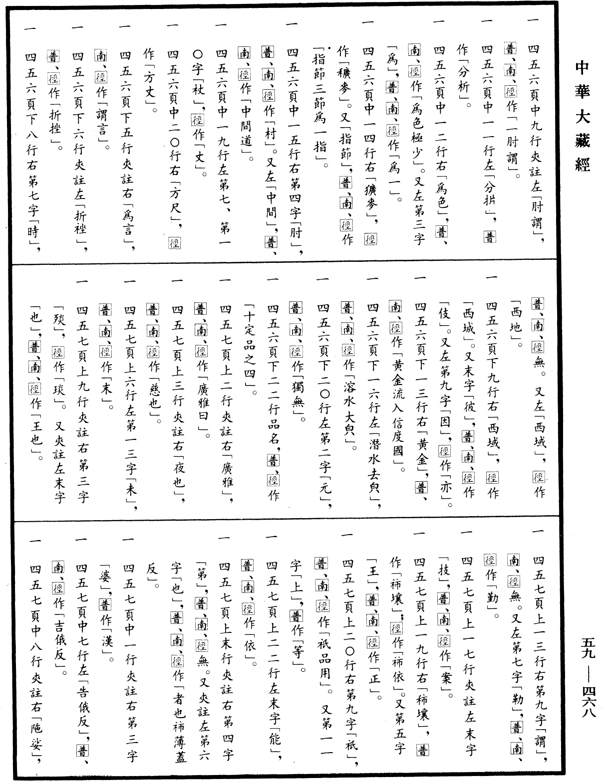 新譯大方廣佛華嚴經音義《中華大藏經》_第59冊_第0468頁