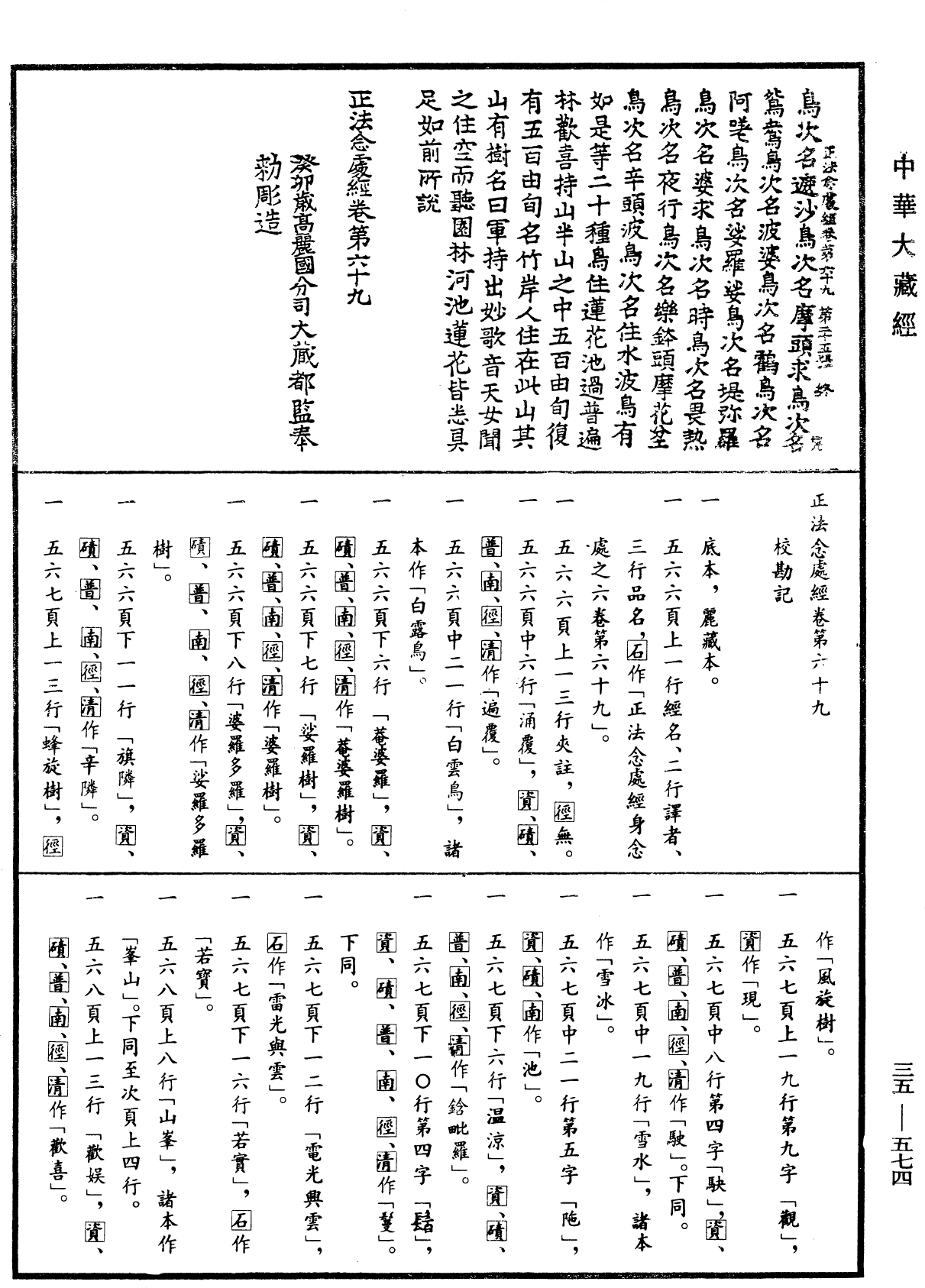 正法念處經《中華大藏經》_第35冊_第0574頁