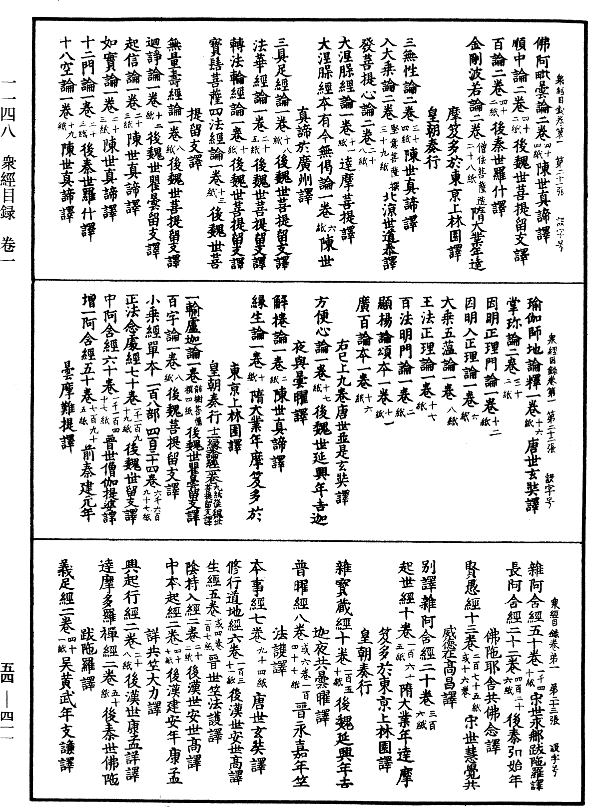 眾經目錄《中華大藏經》_第54冊_第411頁