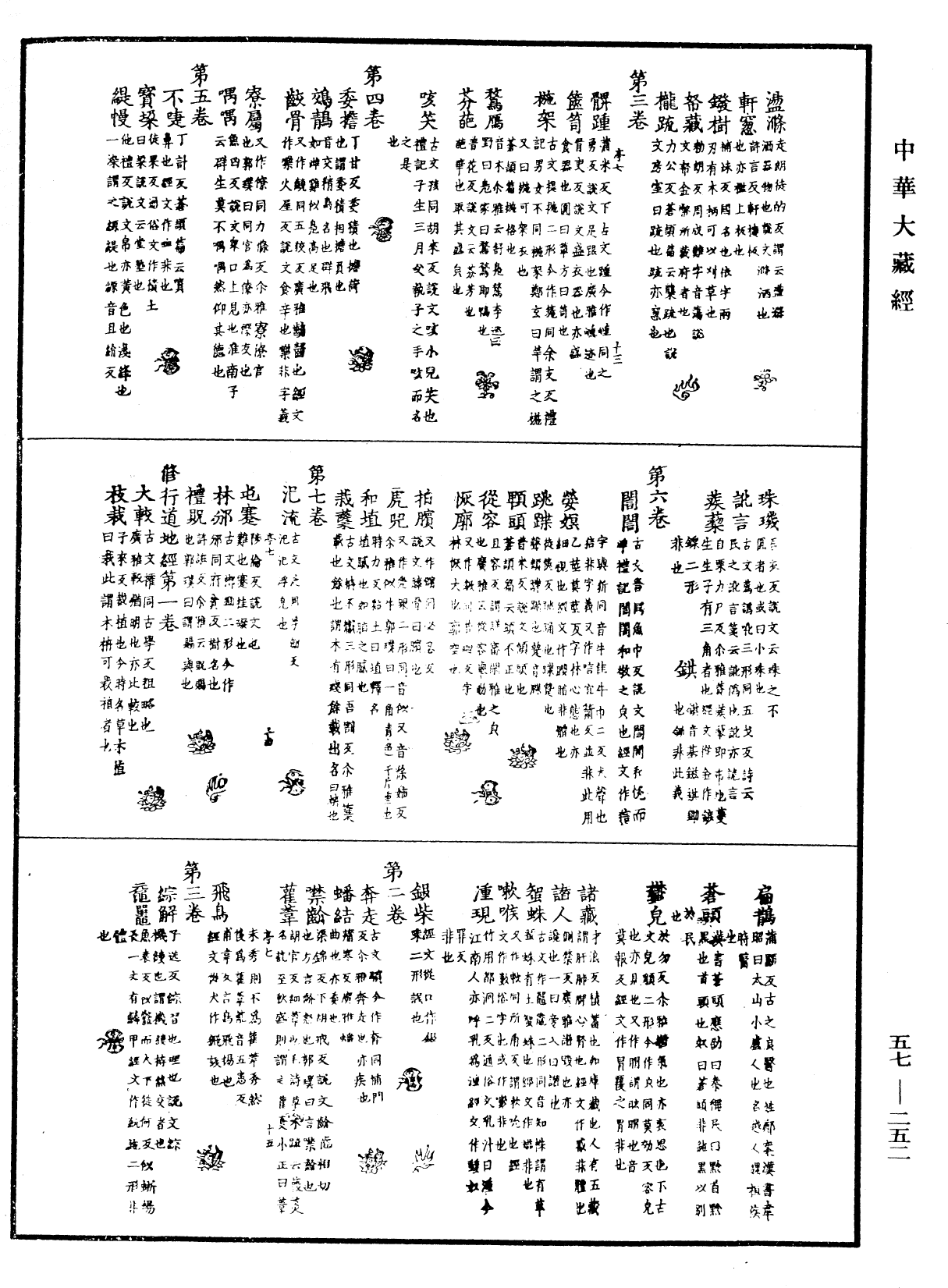 一切經音義《中華大藏經》_第57冊_第0252頁