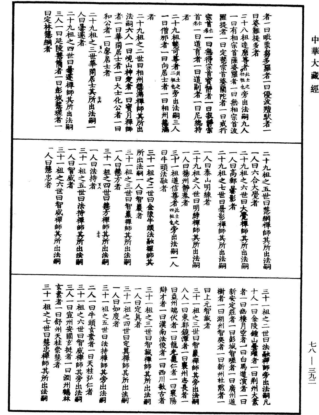 傳法正宗記《中華大藏經》_第78冊_第0392頁