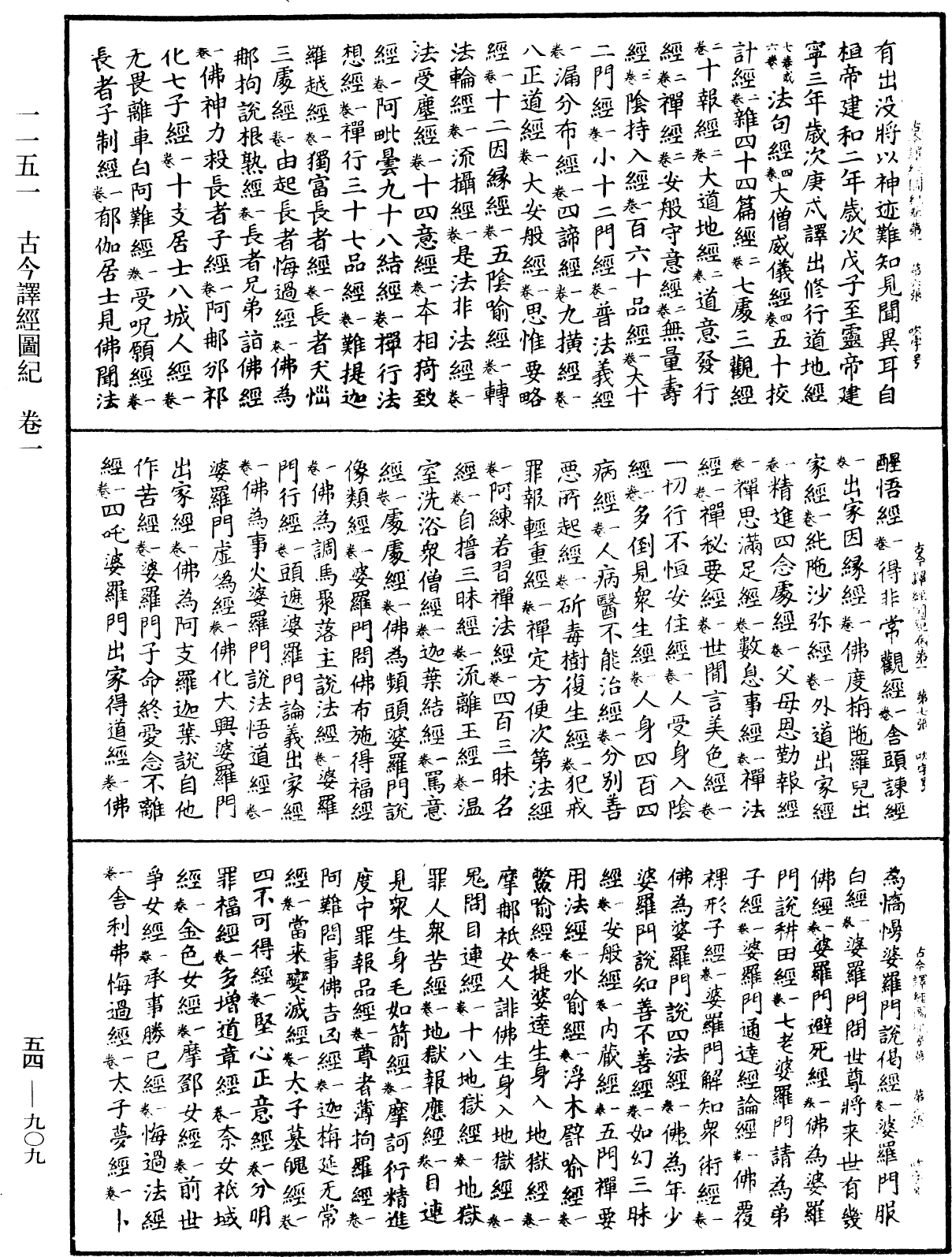 古今譯經圖紀《中華大藏經》_第54冊_第909頁