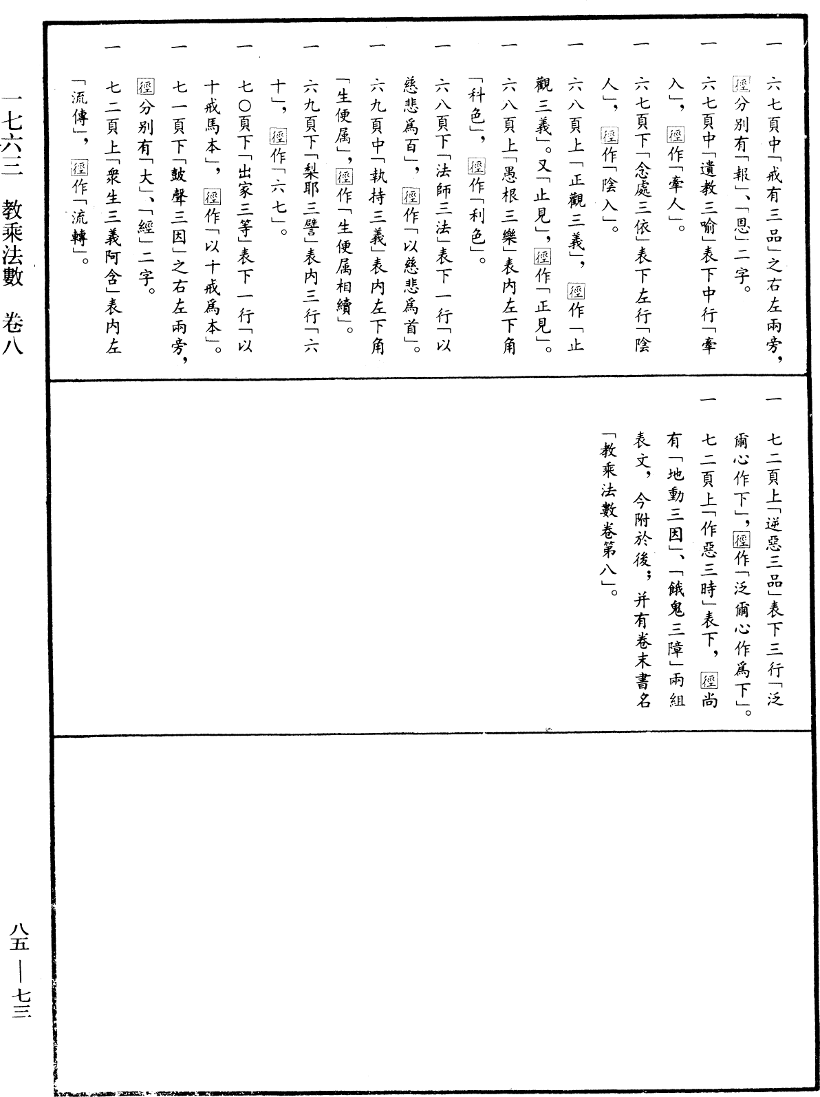 教乘法數《中華大藏經》_第85冊_第0073頁