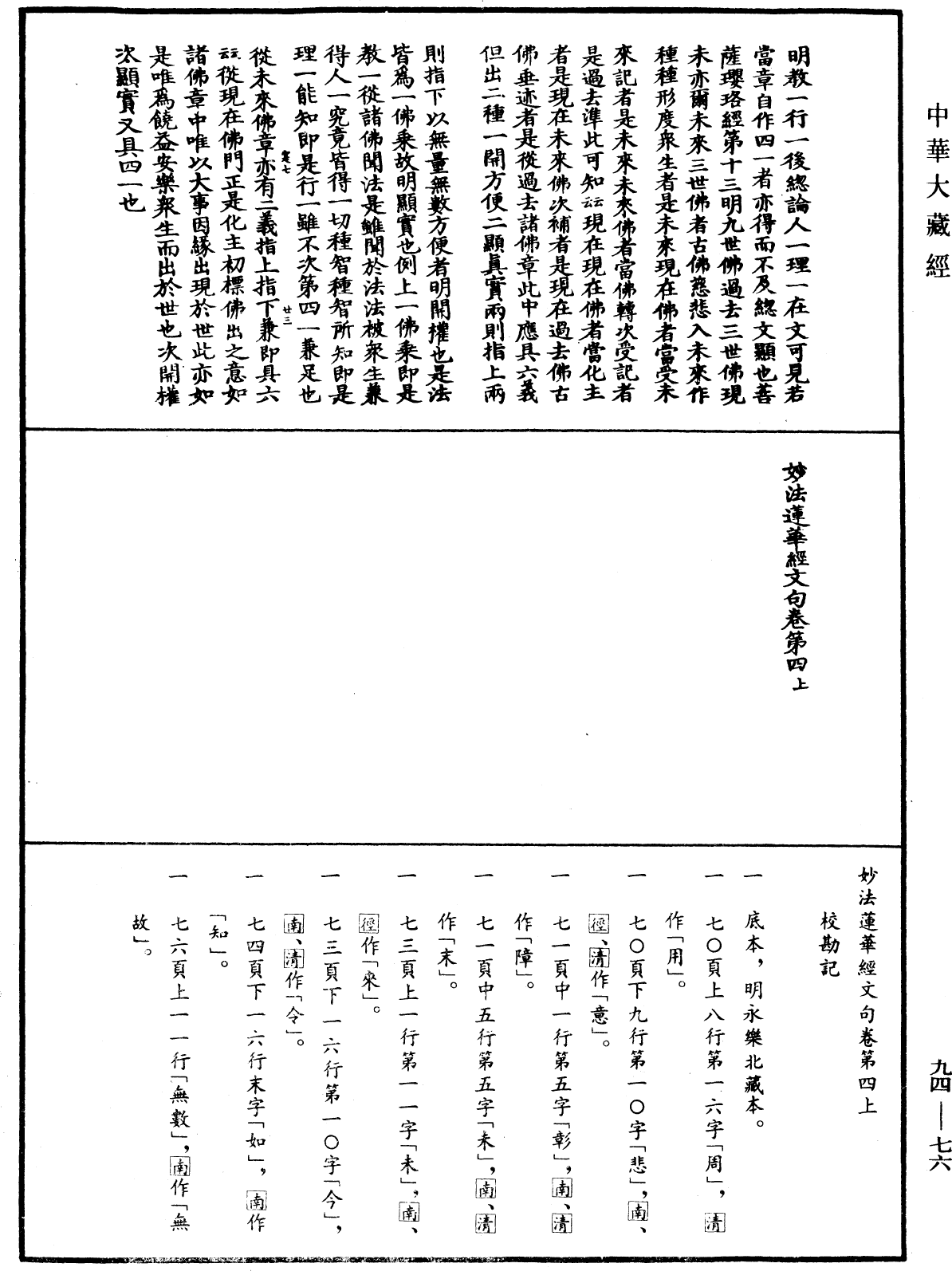 妙法蓮華經文句《中華大藏經》_第94冊_第076頁