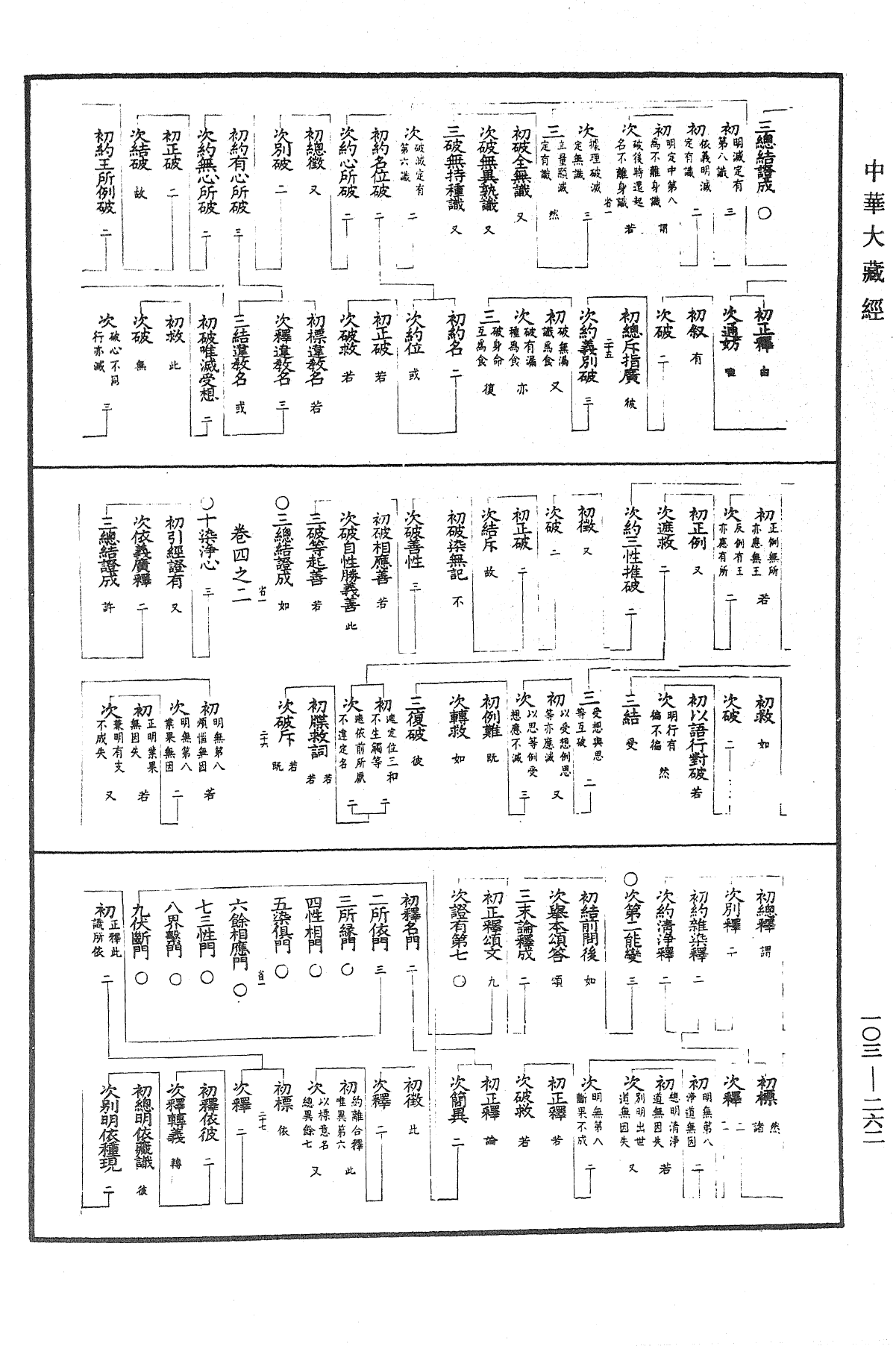 成唯識論音響補遺《中華大藏經》_第103冊_第262頁