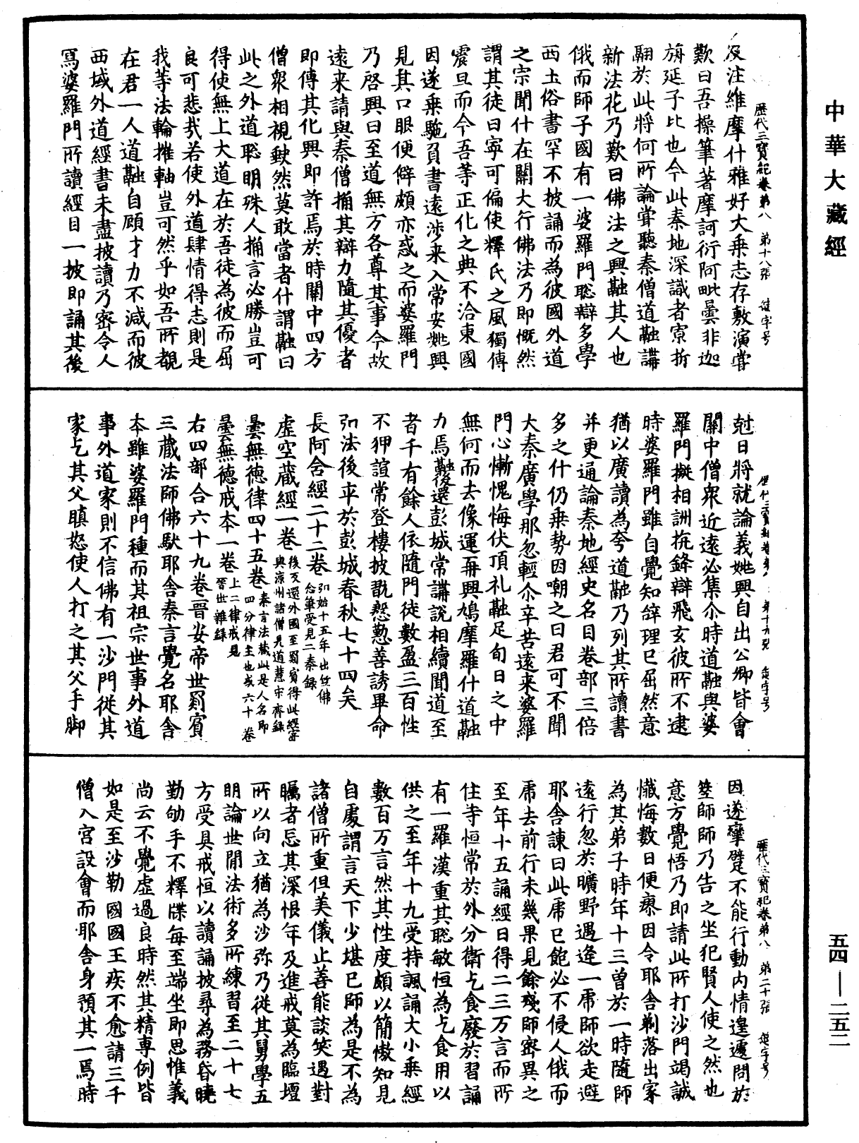 歷代三寶紀《中華大藏經》_第54冊_第252頁