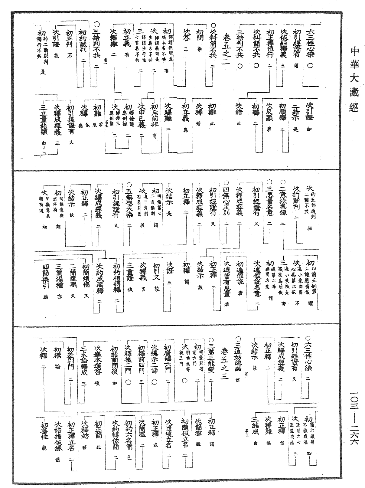 成唯識論音響補遺《中華大藏經》_第103冊_第266頁