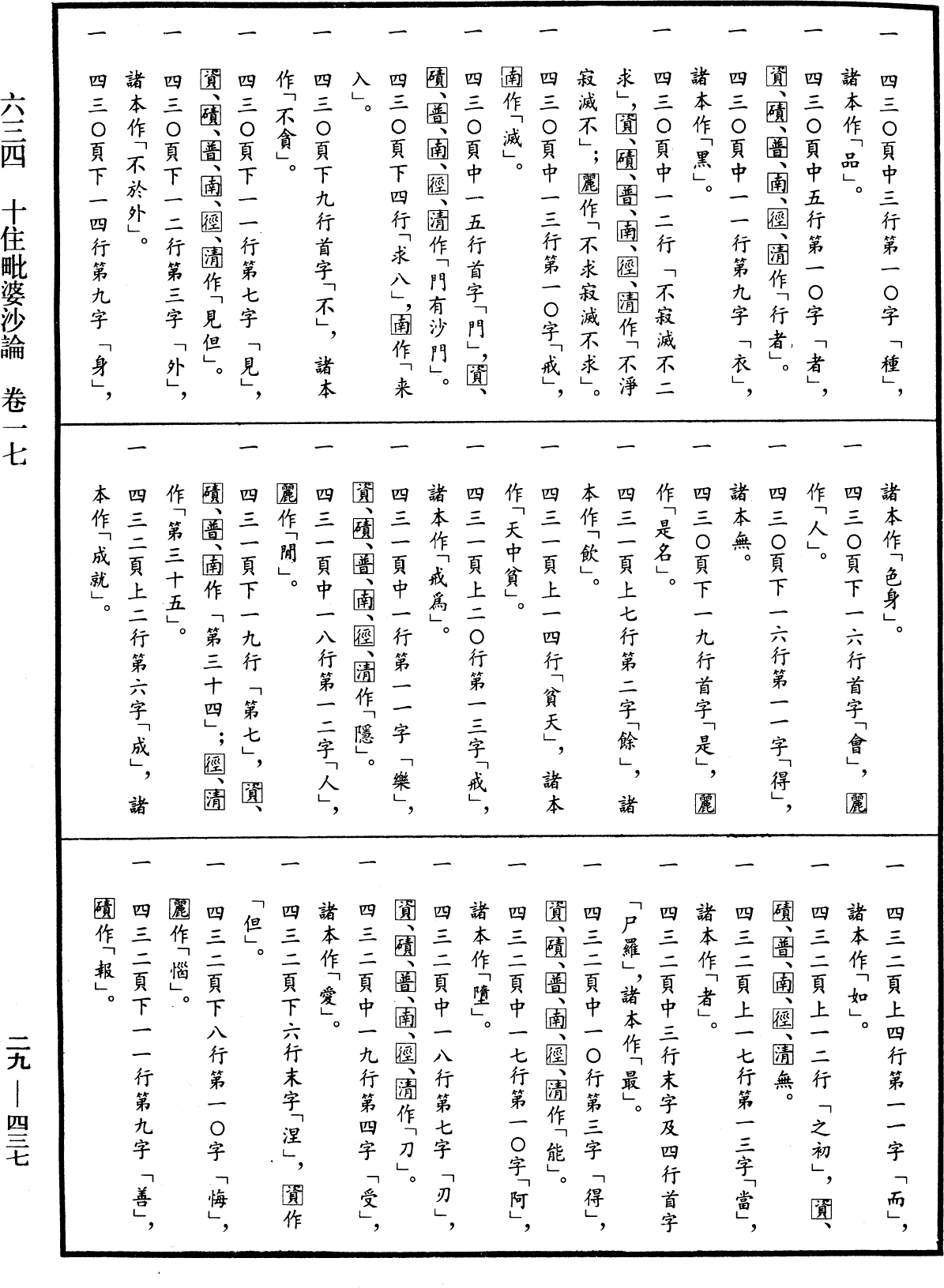 十住毗婆沙論《中華大藏經》_第29冊_第0437頁