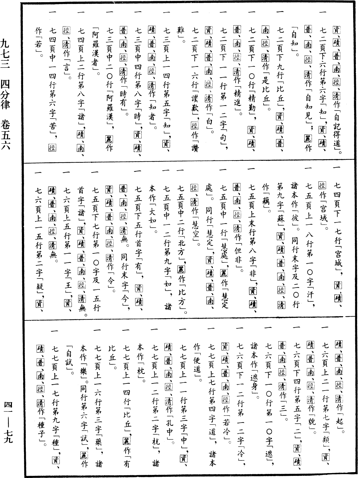 四分律《中華大藏經》_第41冊_第079頁