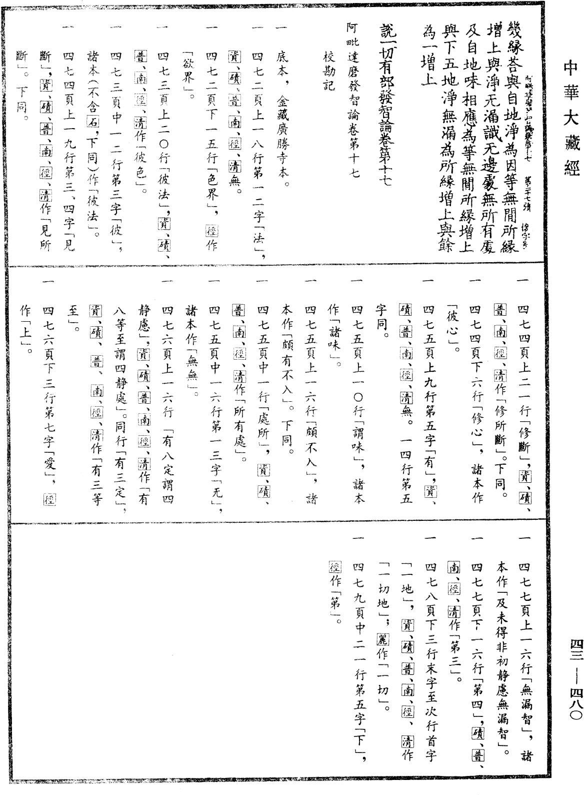 阿毗達磨發智論《中華大藏經》_第43冊_第480頁17