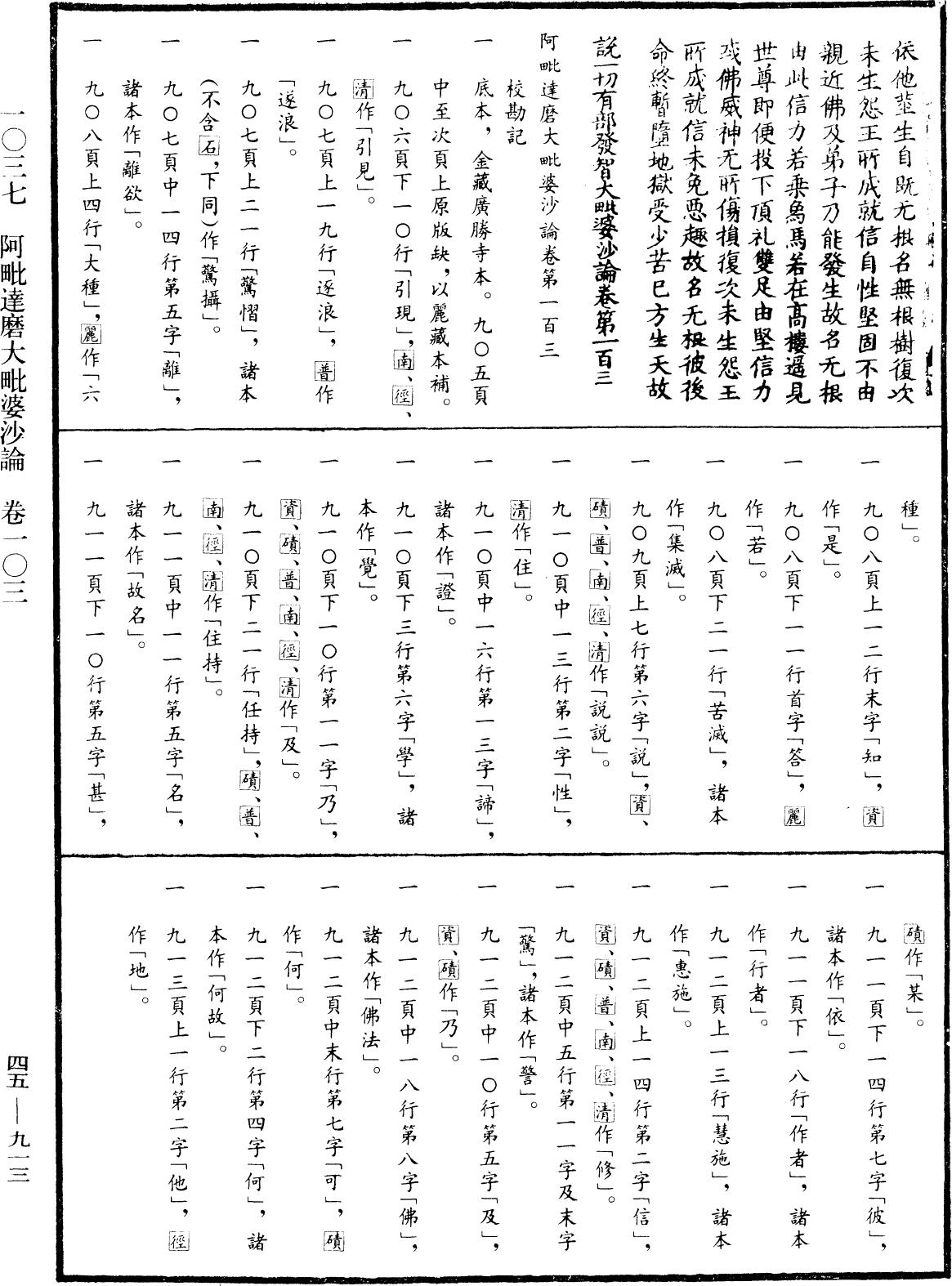 阿毗達磨大毗婆沙論《中華大藏經》_第45冊_第913頁103