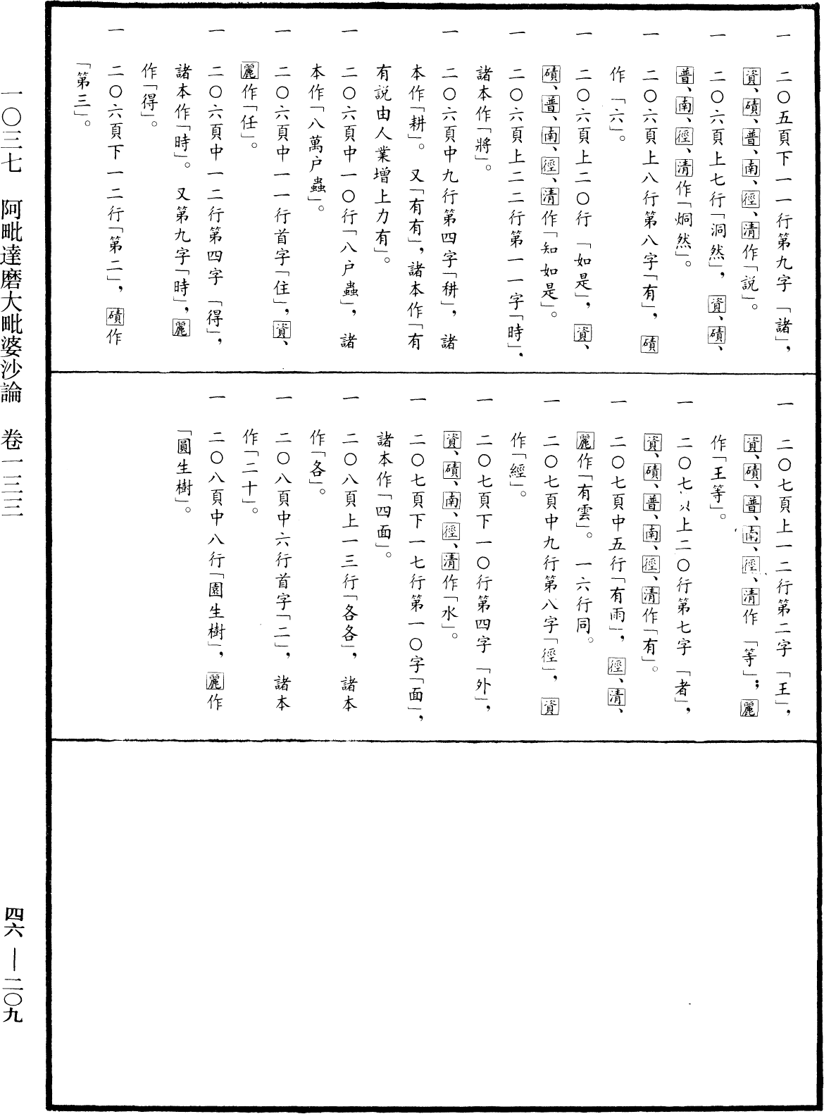 阿毗達磨大毗婆沙論《中華大藏經》_第46冊_第0209頁133