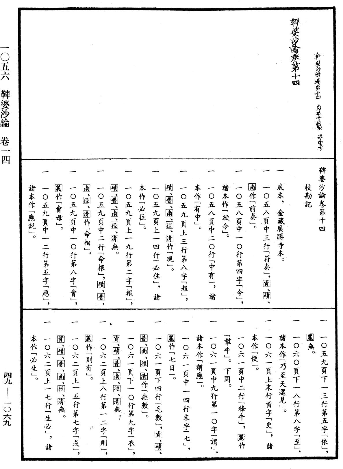 鞞婆沙論《中華大藏經》_第49冊_第1069頁