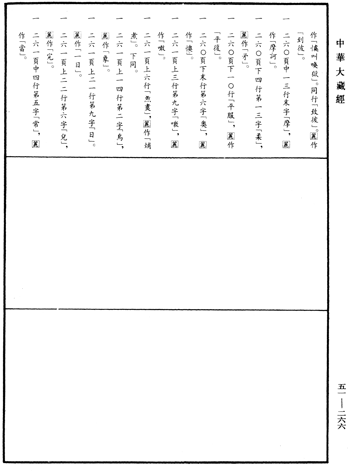 修行道地經《中華大藏經》_第51冊_第266頁