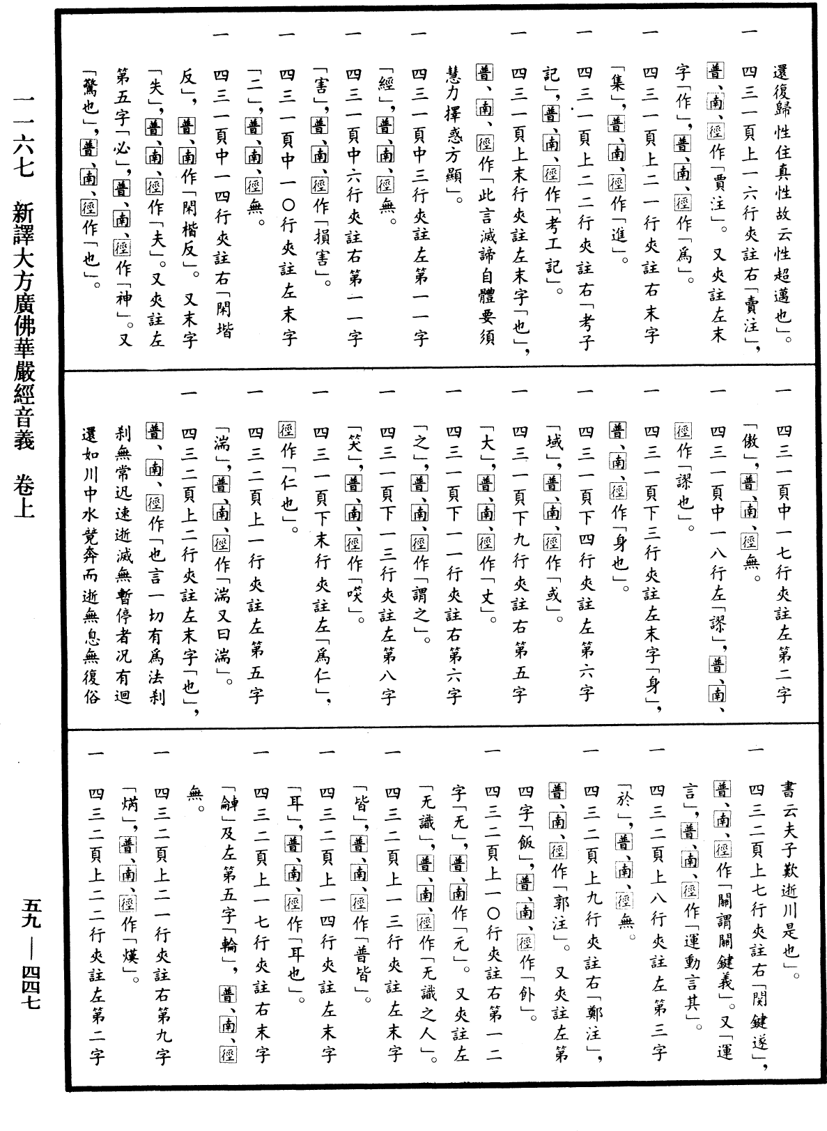 新譯大方廣佛華嚴經音義《中華大藏經》_第59冊_第0447頁