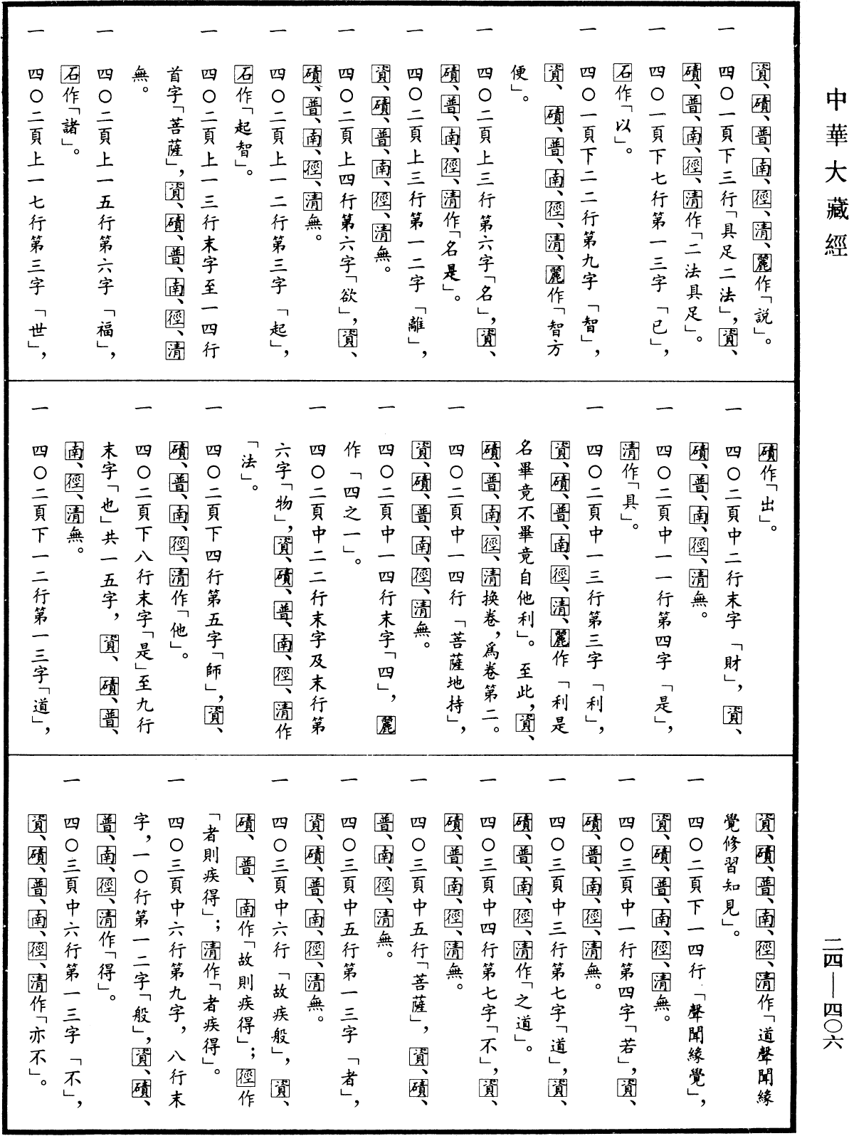 菩薩地持經《中華大藏經》_第24冊_第406頁