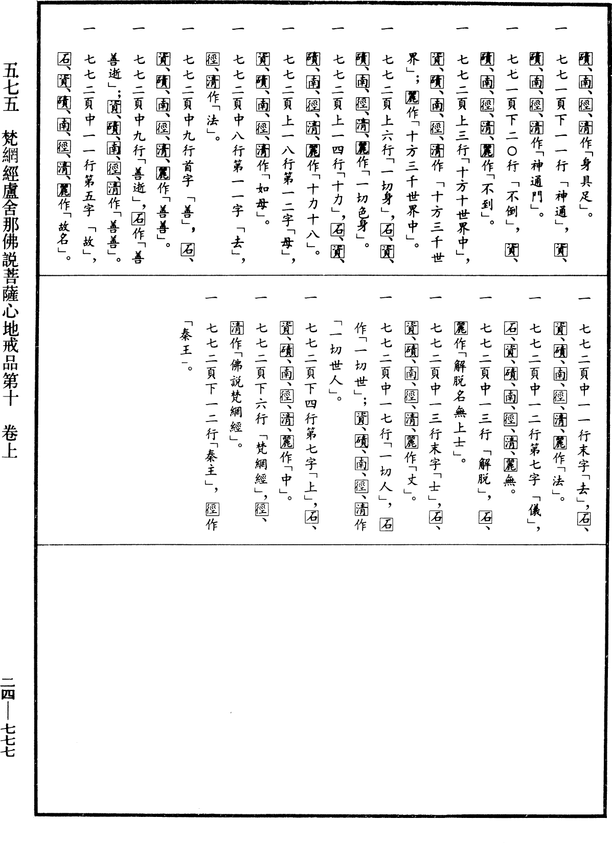 梵網經盧舍那佛說菩薩心地戒品第十《中華大藏經》_第24冊_第777頁1