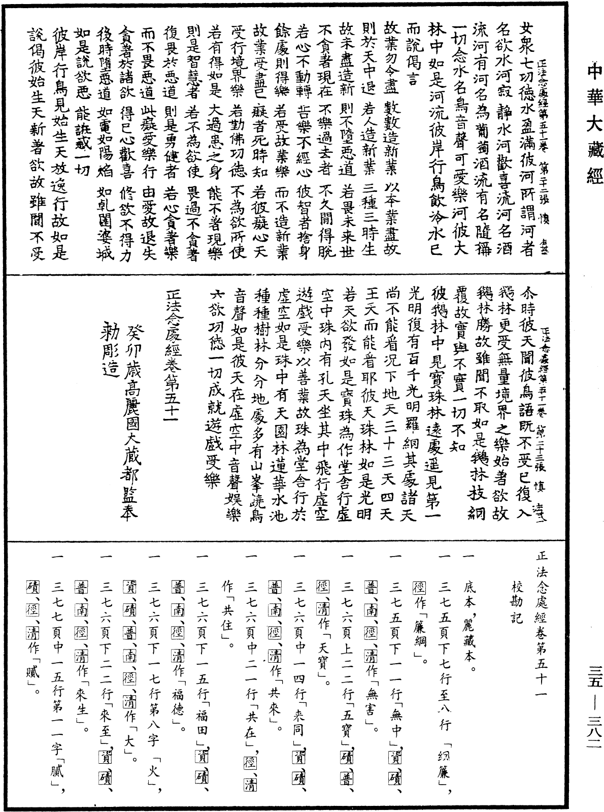 正法念處經《中華大藏經》_第35冊_第0382頁