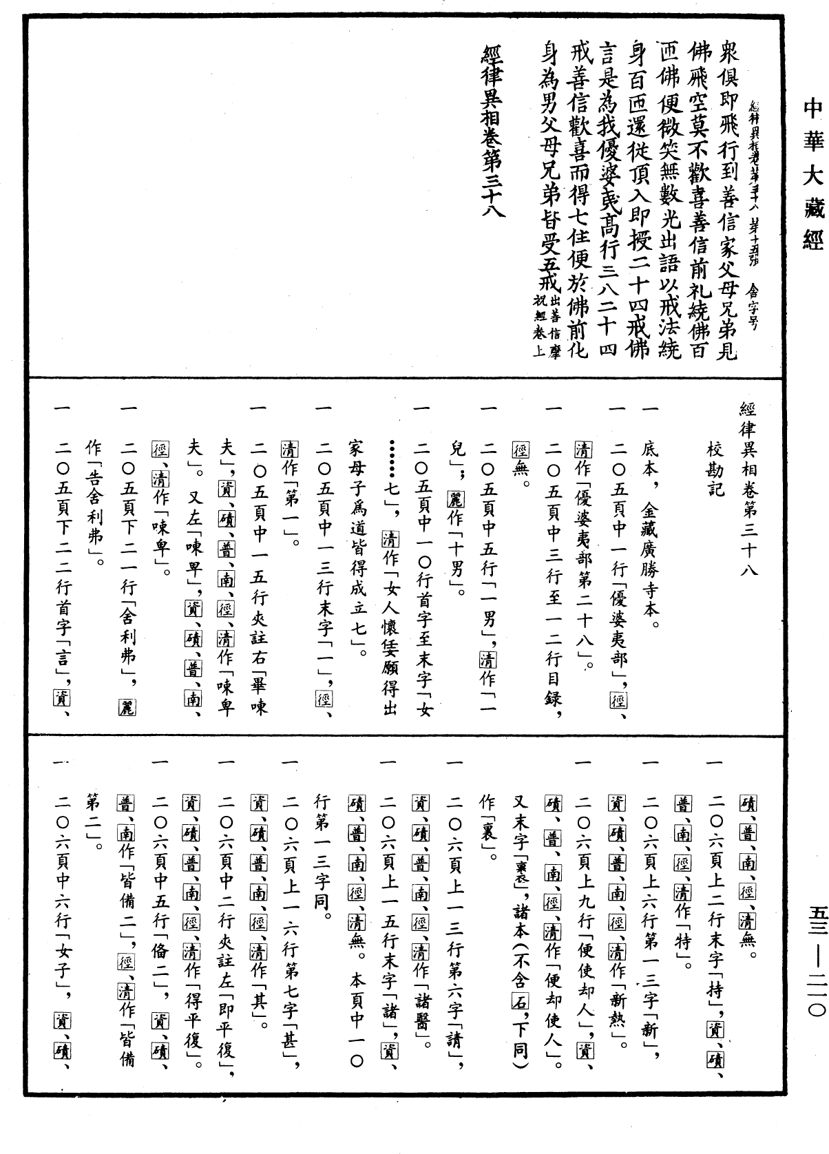 经律异相《中华大藏经》_第53册_第210页