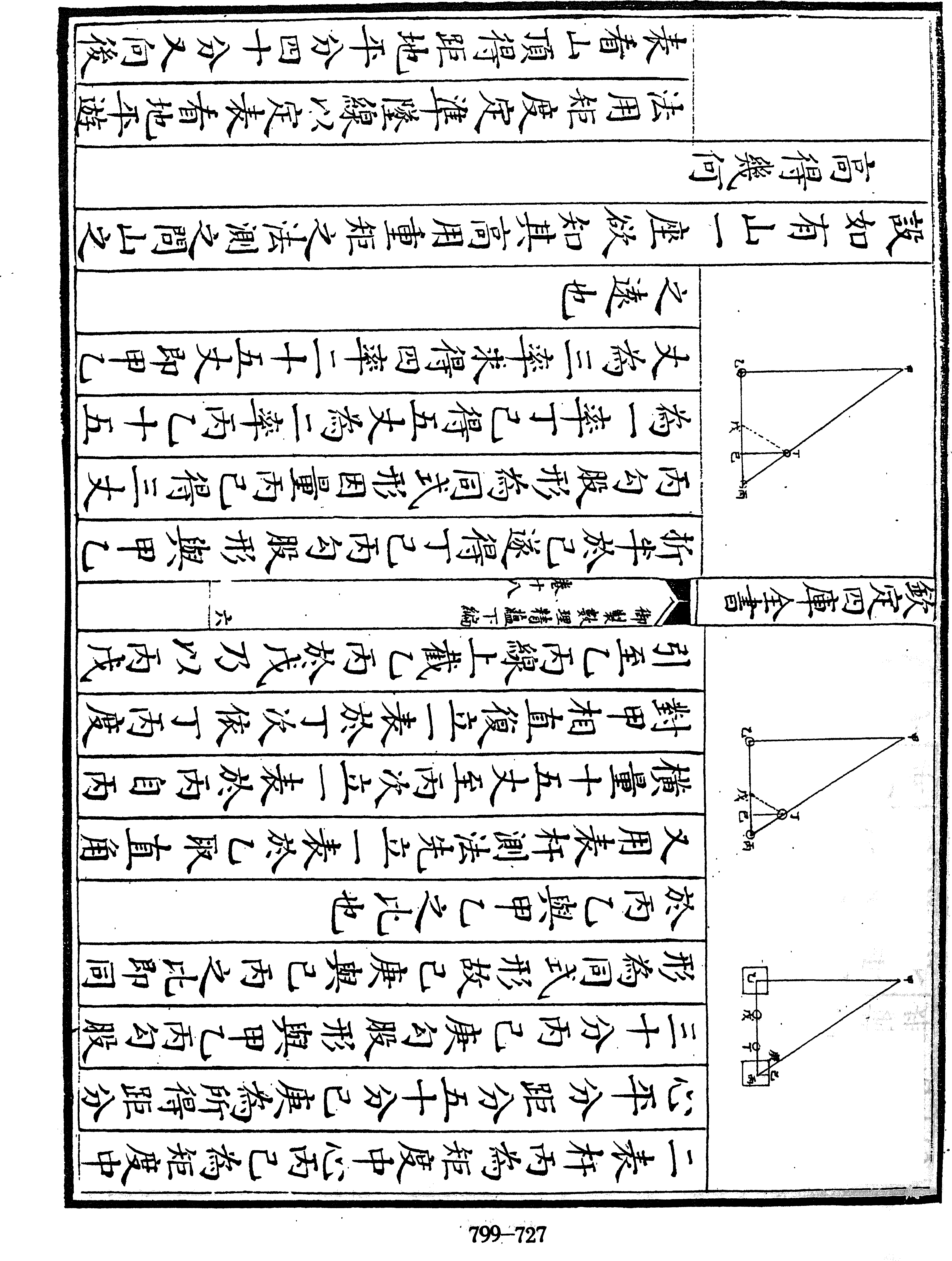 727頁