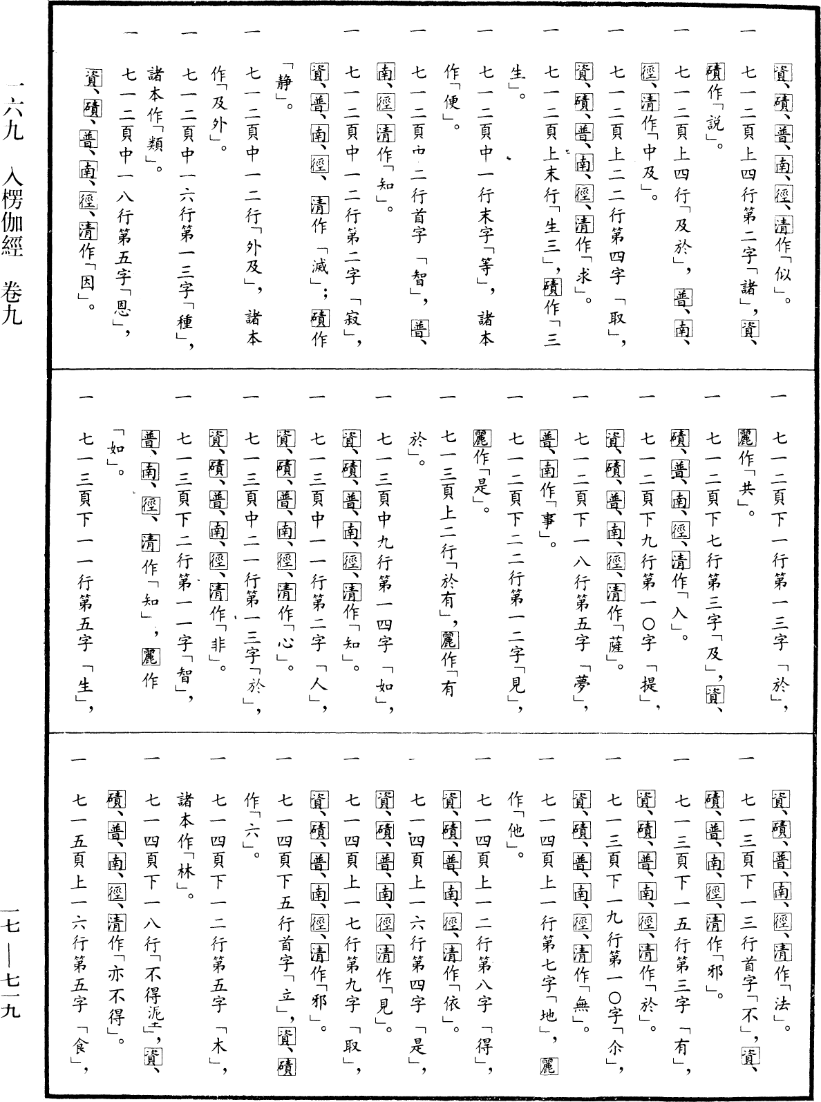 入楞伽經《中華大藏經》_第17冊_第719頁