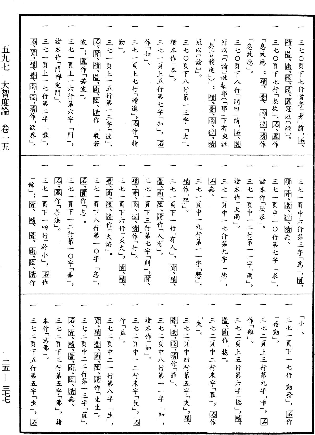 大智度論《中華大藏經》_第25冊_第377頁