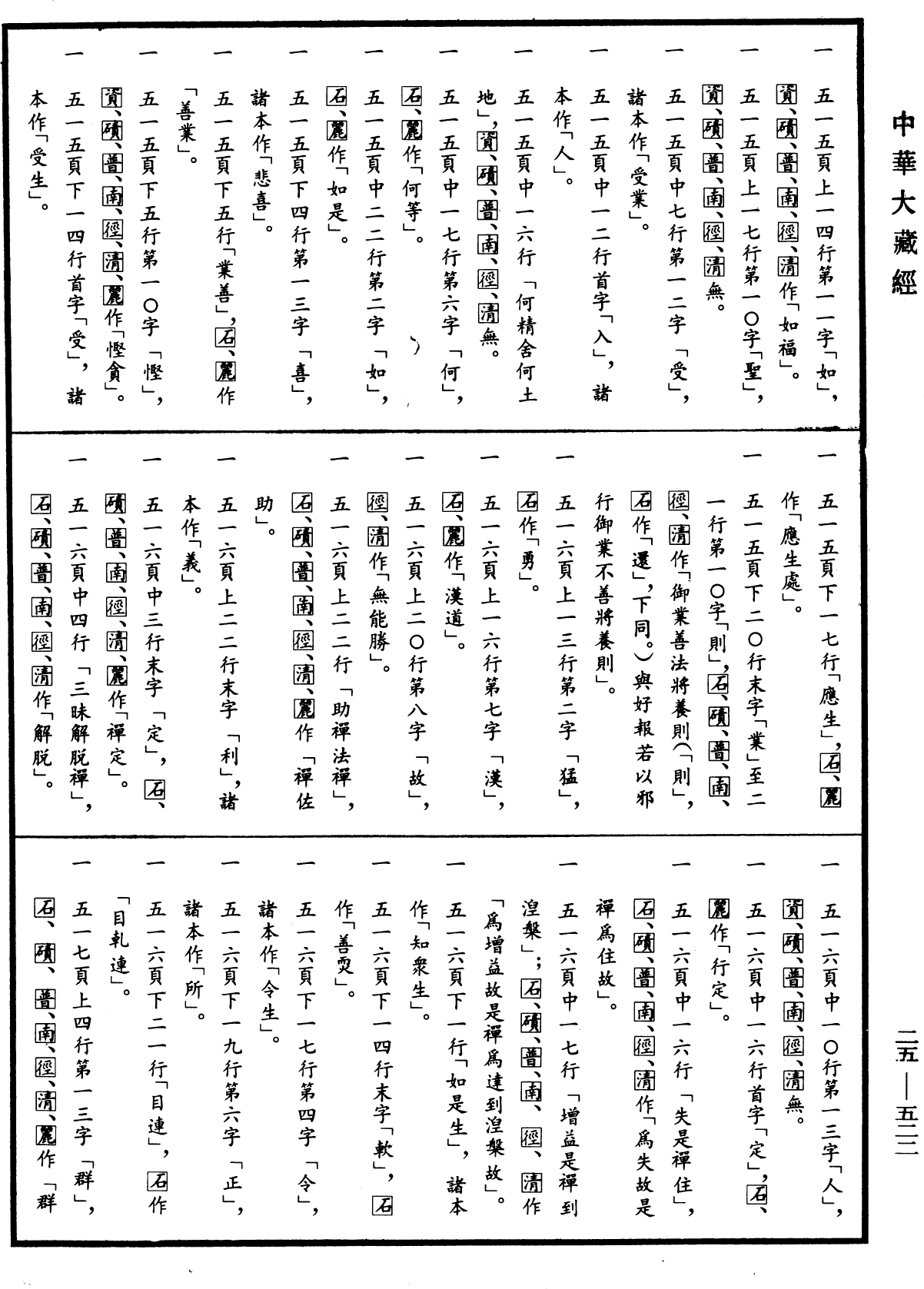 大智度論《中華大藏經》_第25冊_第522頁