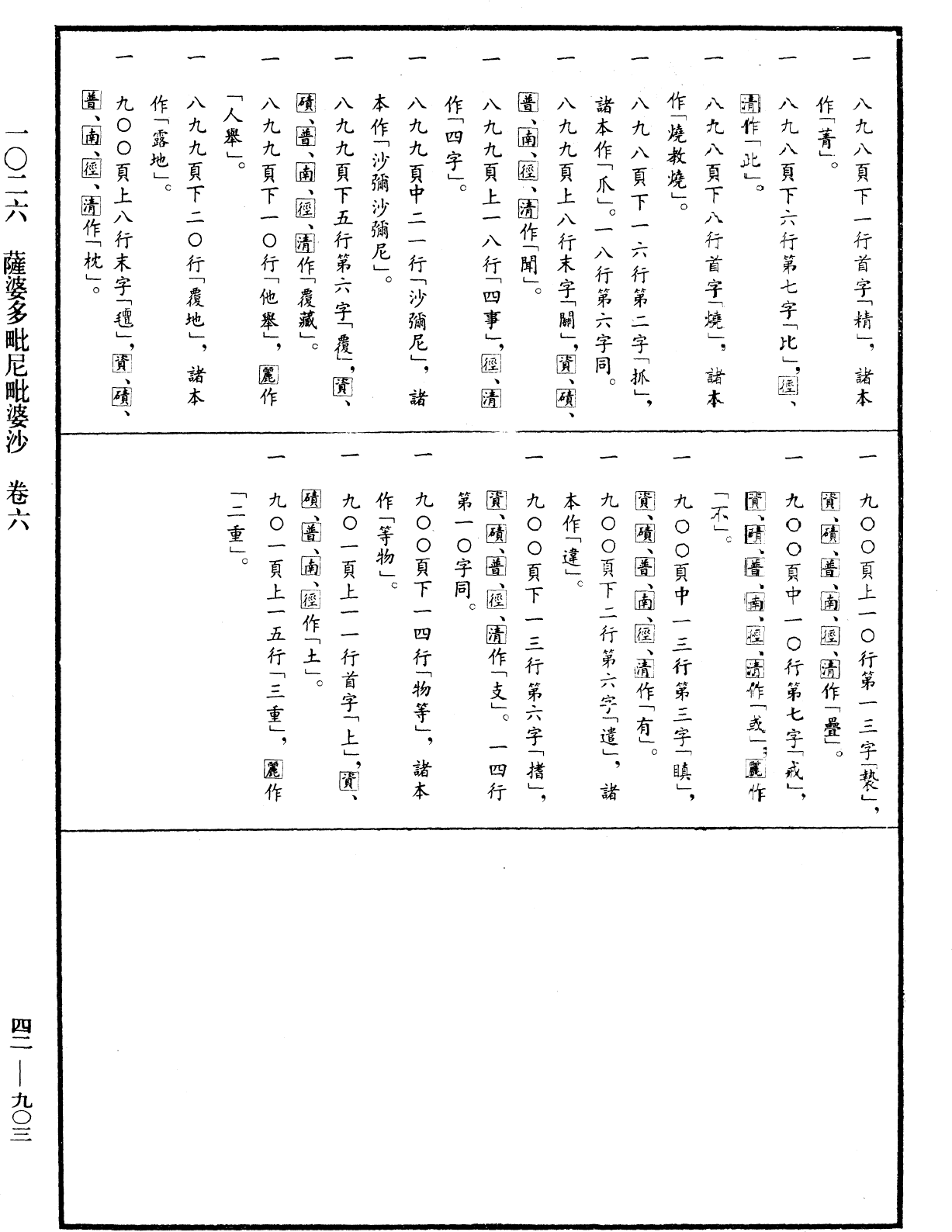 薩婆多毗尼毗婆沙《中華大藏經》_第42冊_第903頁6