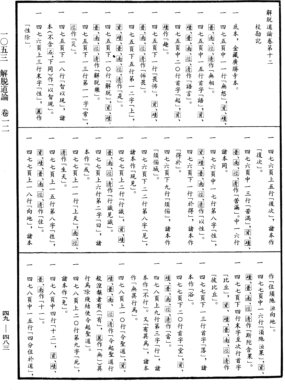 解脫道論《中華大藏經》_第49冊_第0483頁