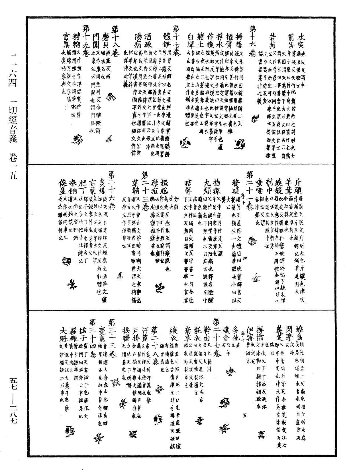 一切經音義《中華大藏經》_第57冊_第0287頁