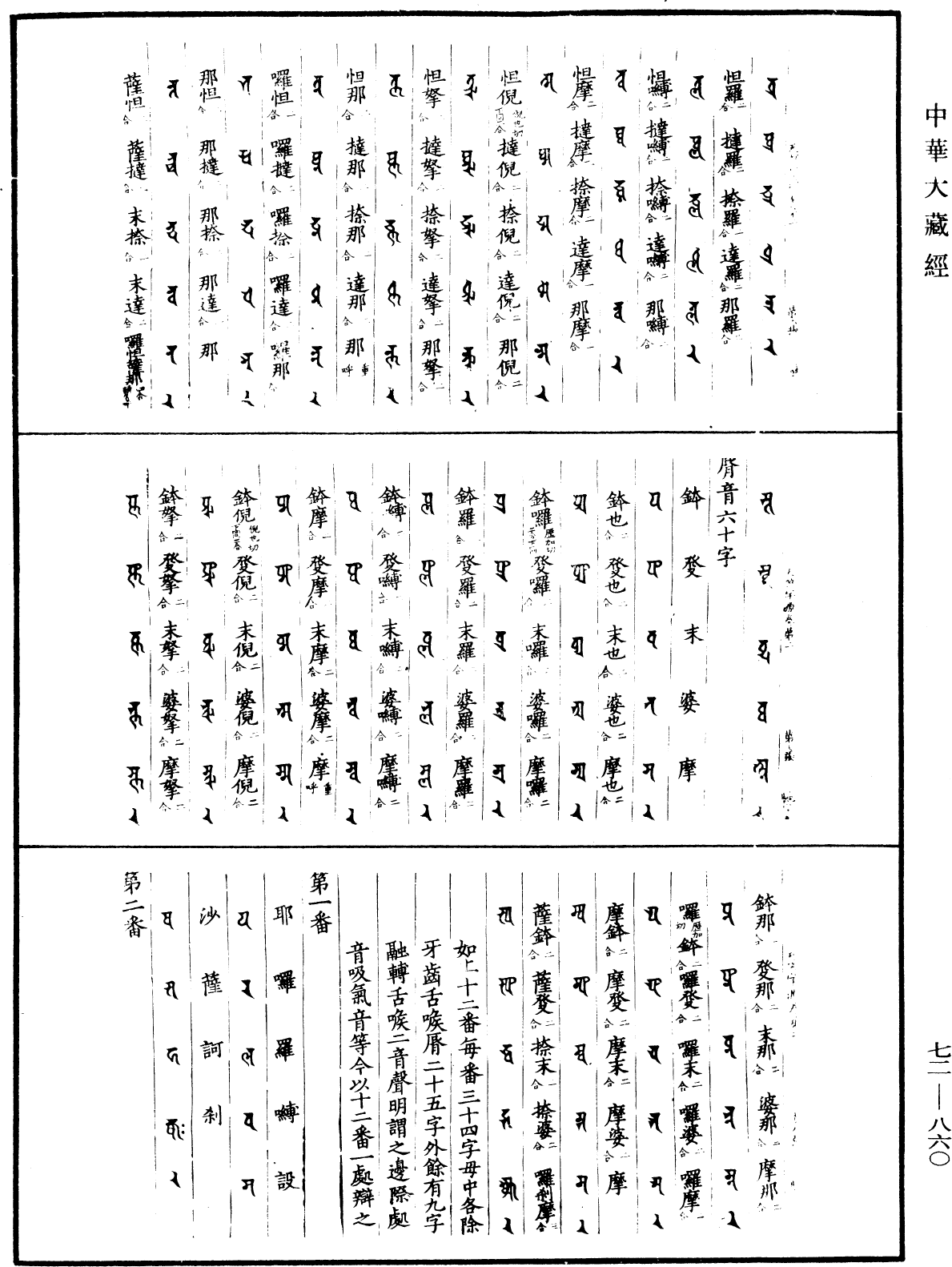 景祐天竺字源《中華大藏經》_第72冊_第860頁