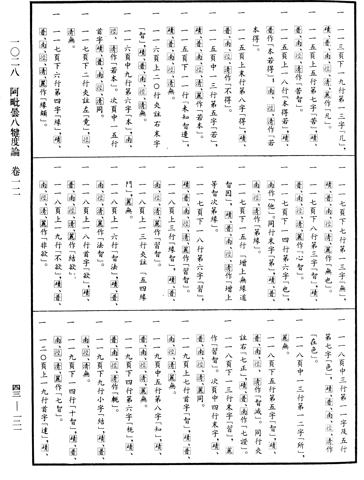 阿毗曇八犍度論《中華大藏經》_第43冊_第121頁