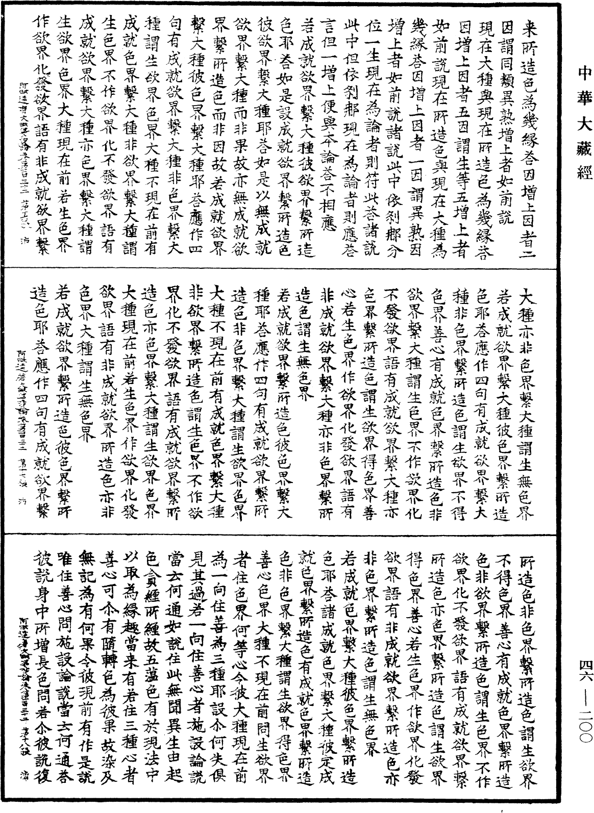 阿毗達磨大毗婆沙論《中華大藏經》_第46冊_第0200頁