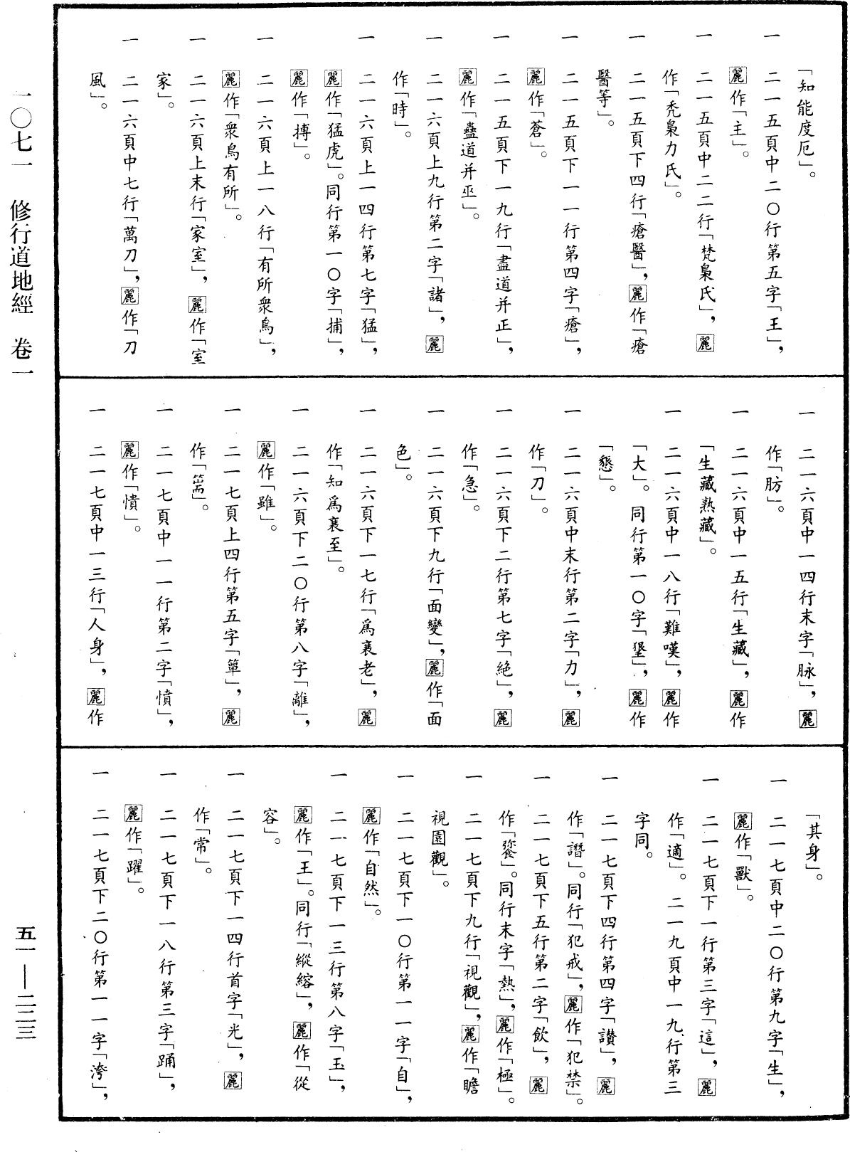 修行道地經《中華大藏經》_第51冊_第223頁